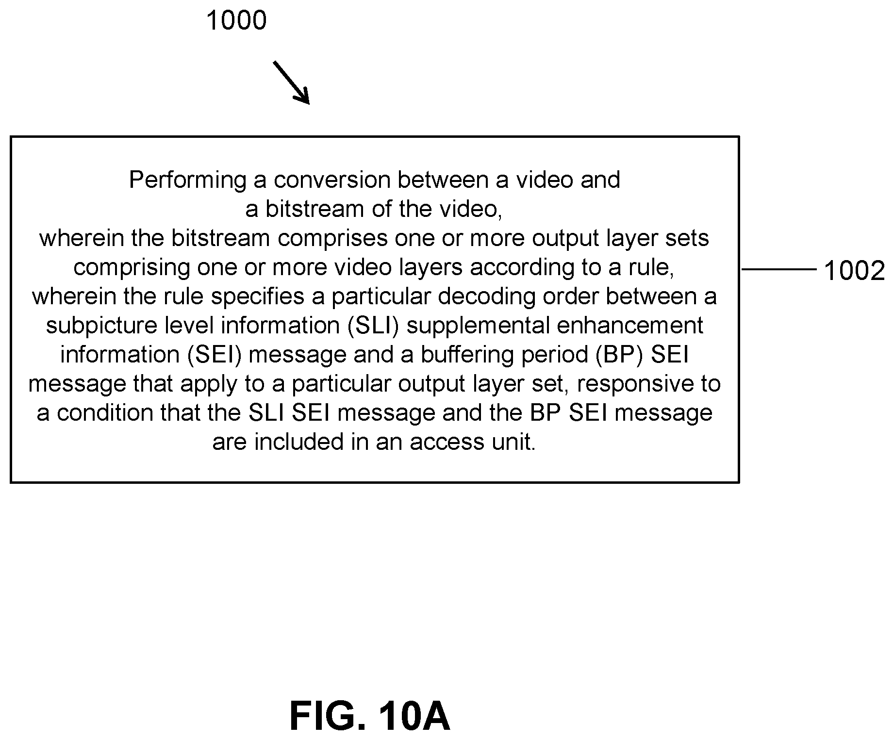 Patent US12126820 Figure 16 – Signaling non-scalable-nested hypothetical reference video decoder information