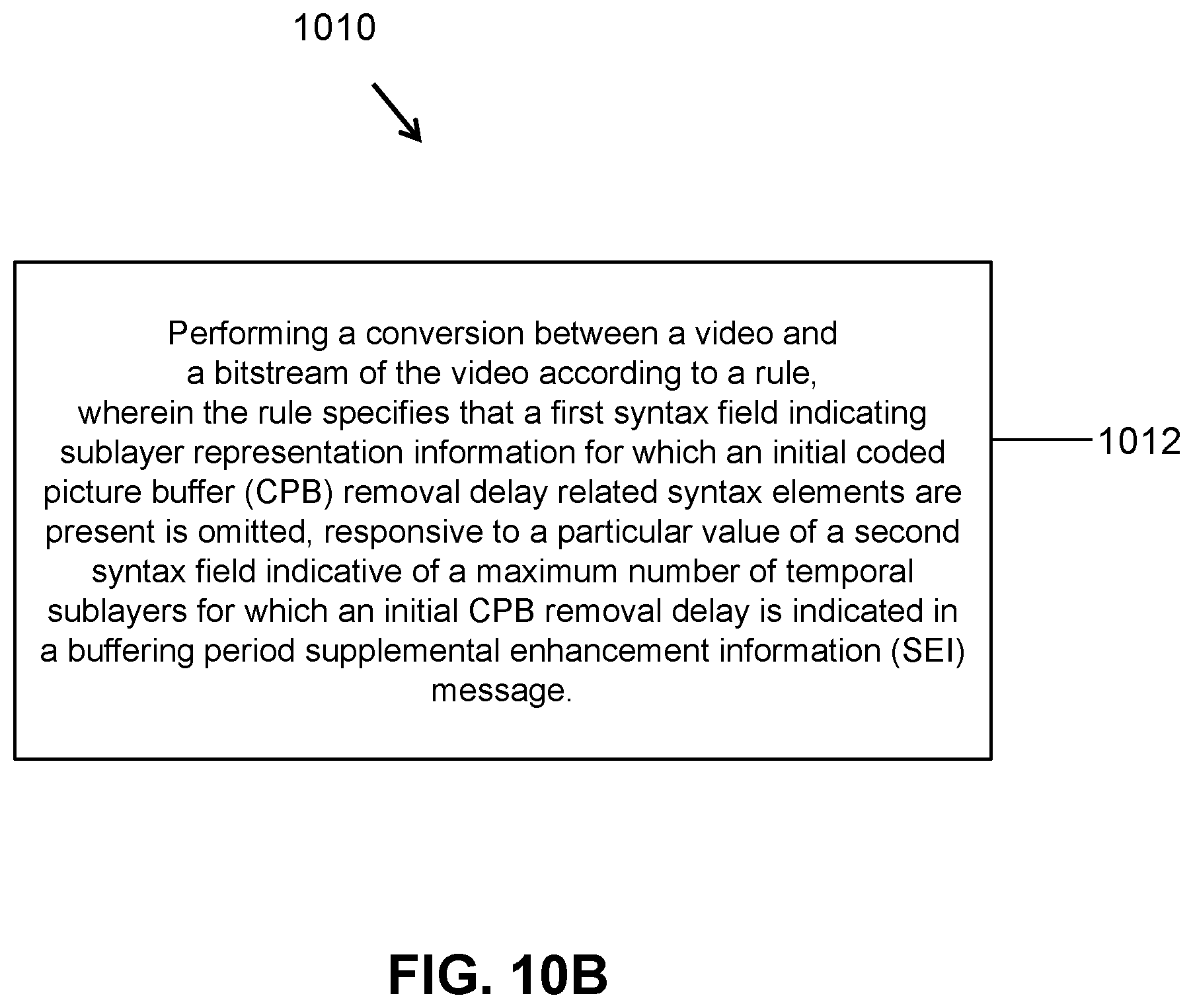 Patent US12126820 Figure 17 – Signaling non-scalable-nested hypothetical reference video decoder information