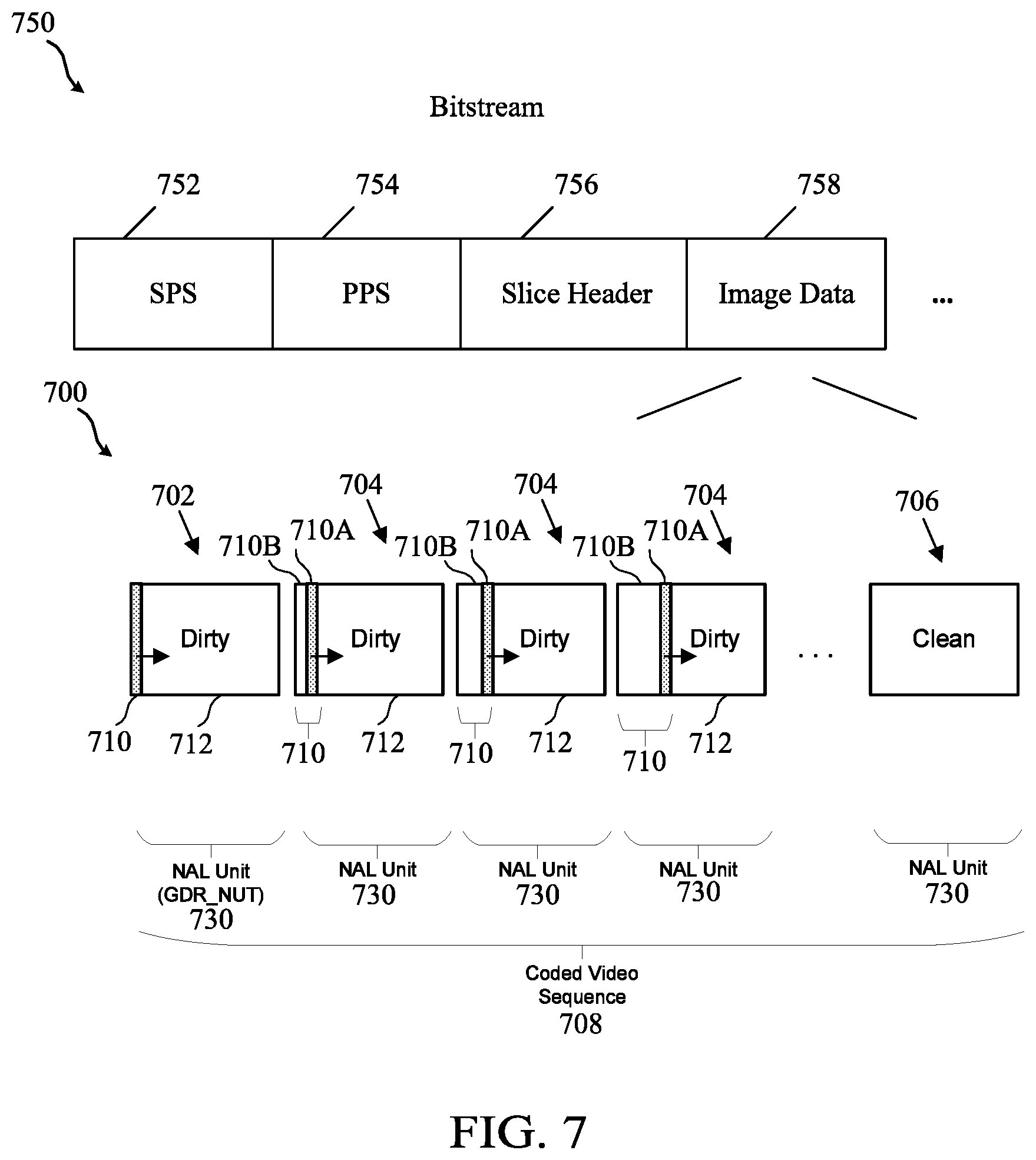 Patent US12126823 Figure 7 – Support of mixed IRAP and non-IRAP pictures within an access unit in multi-layer video bitstreams