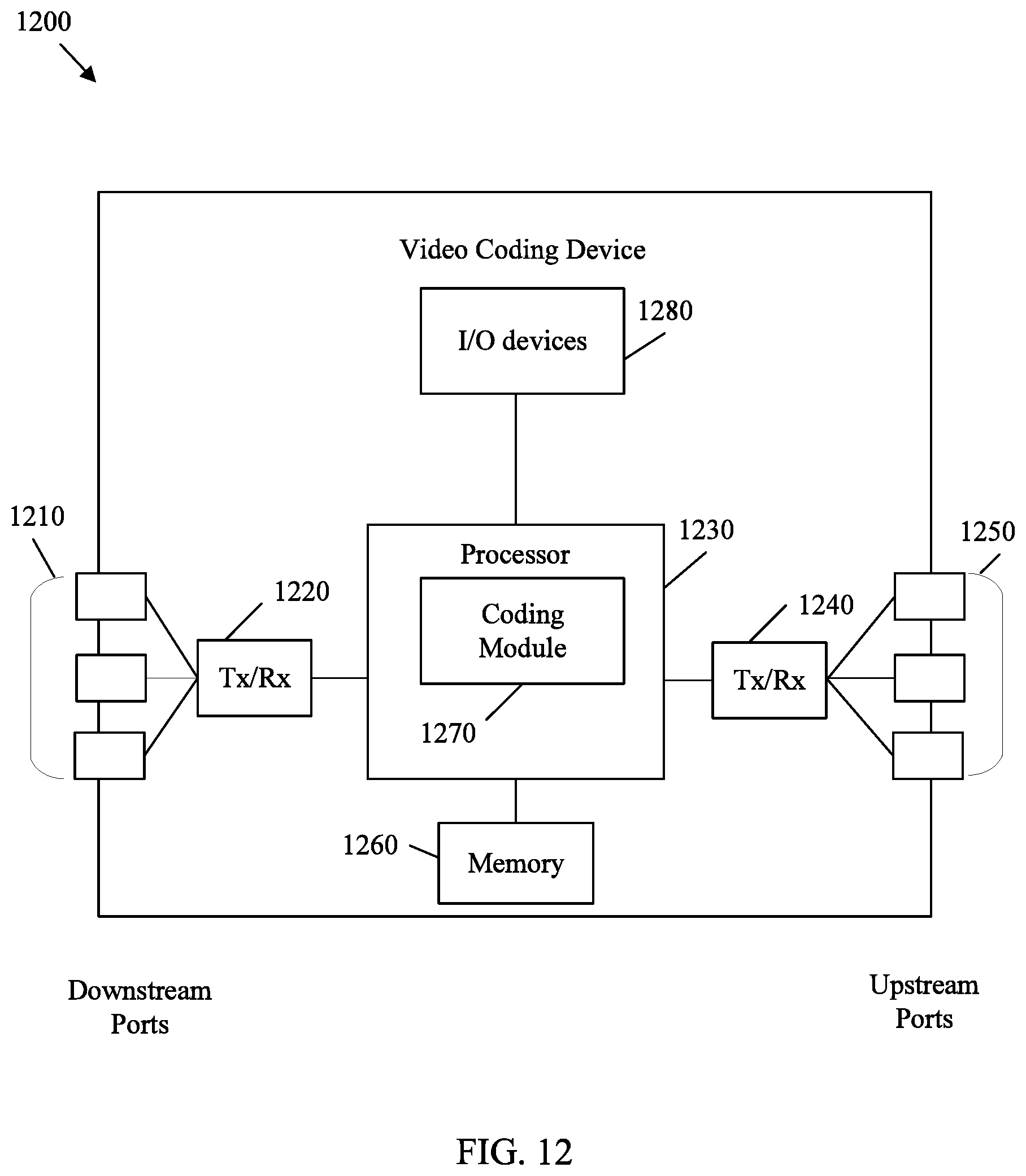 Patent US12126823 Figure 12 – Support of mixed IRAP and non-IRAP pictures within an access unit in multi-layer video bitstreams
