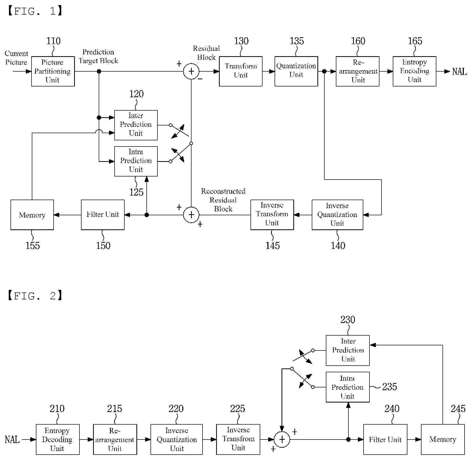 Patent US12126824 — Method for encoding/decoding video signal, and apparatus therefor — Figure 1