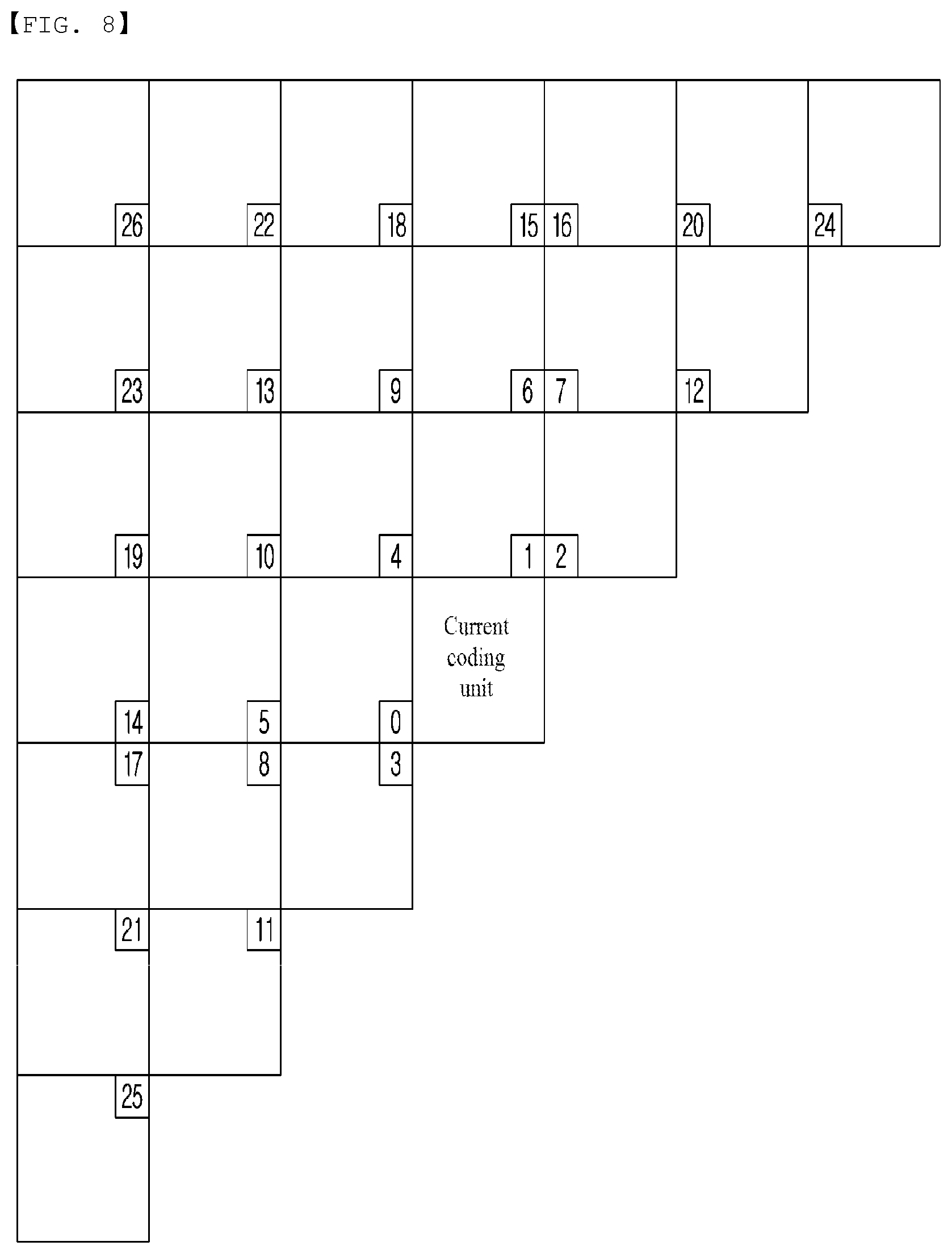 Patent US12126824 Figure 4 – Method for encoding/decoding video signal, and apparatus therefor