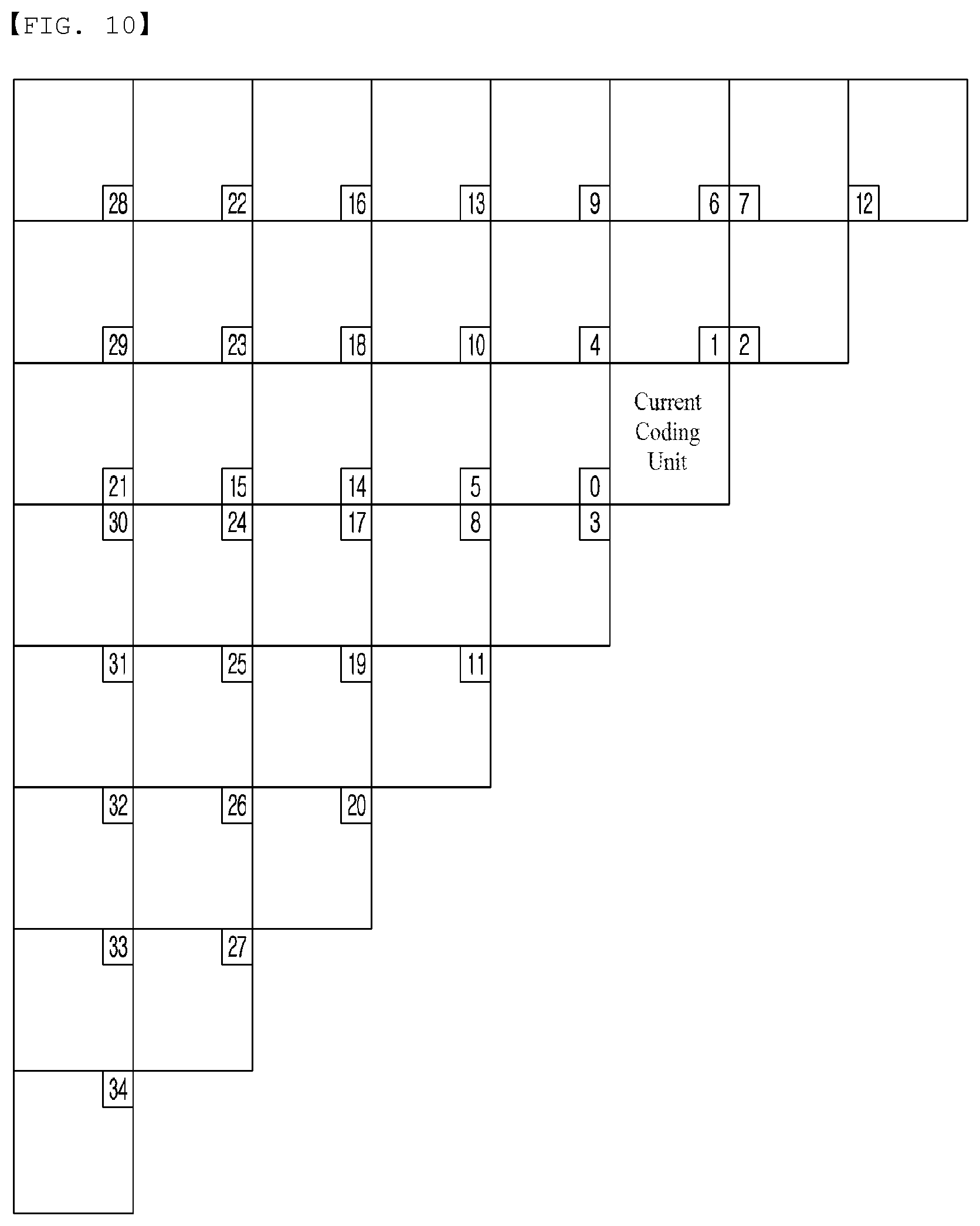 Patent US12126824 Figure 6 – Method for encoding/decoding video signal, and apparatus therefor