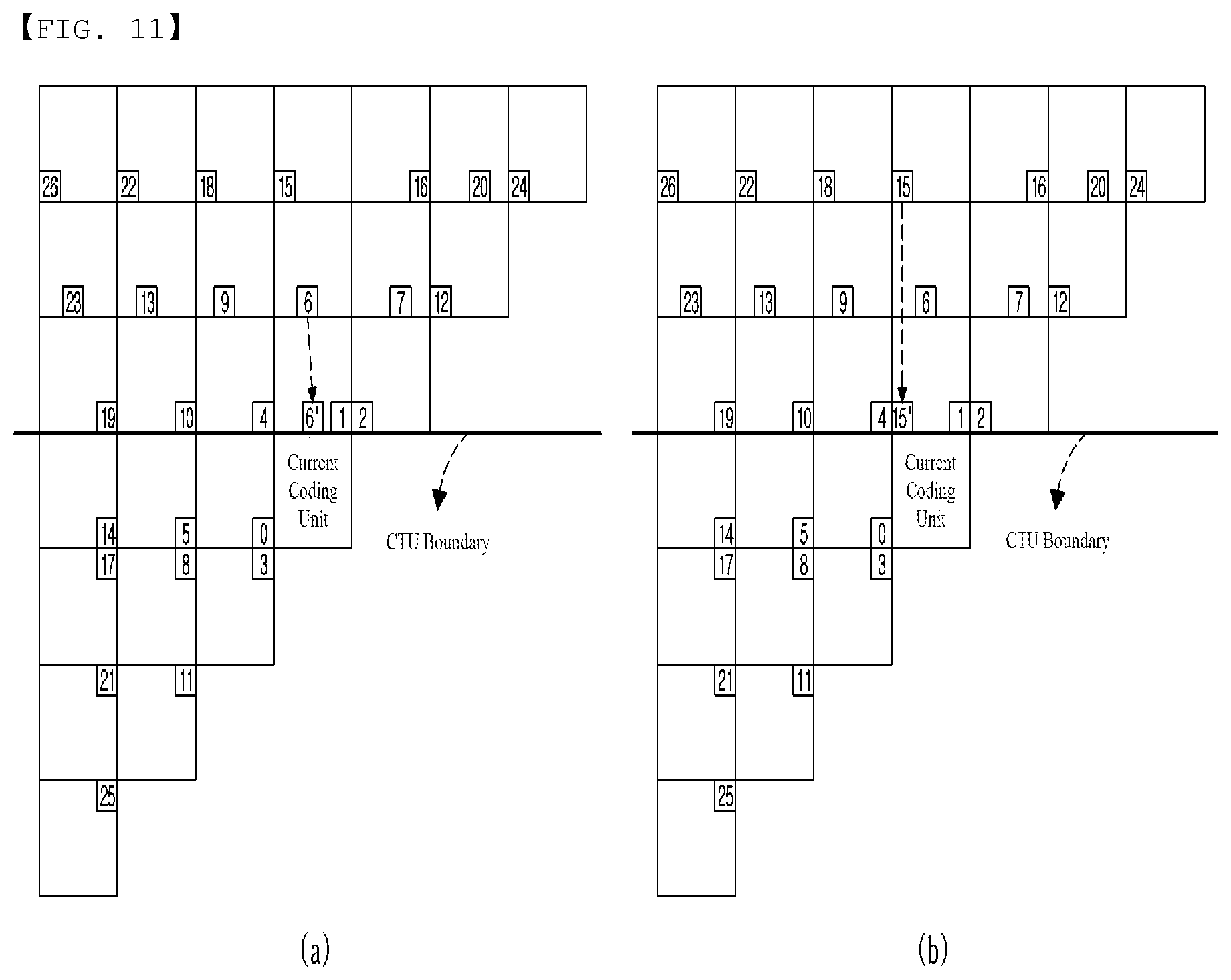 Patent US12126824 Figure 7 – Method for encoding/decoding video signal, and apparatus therefor