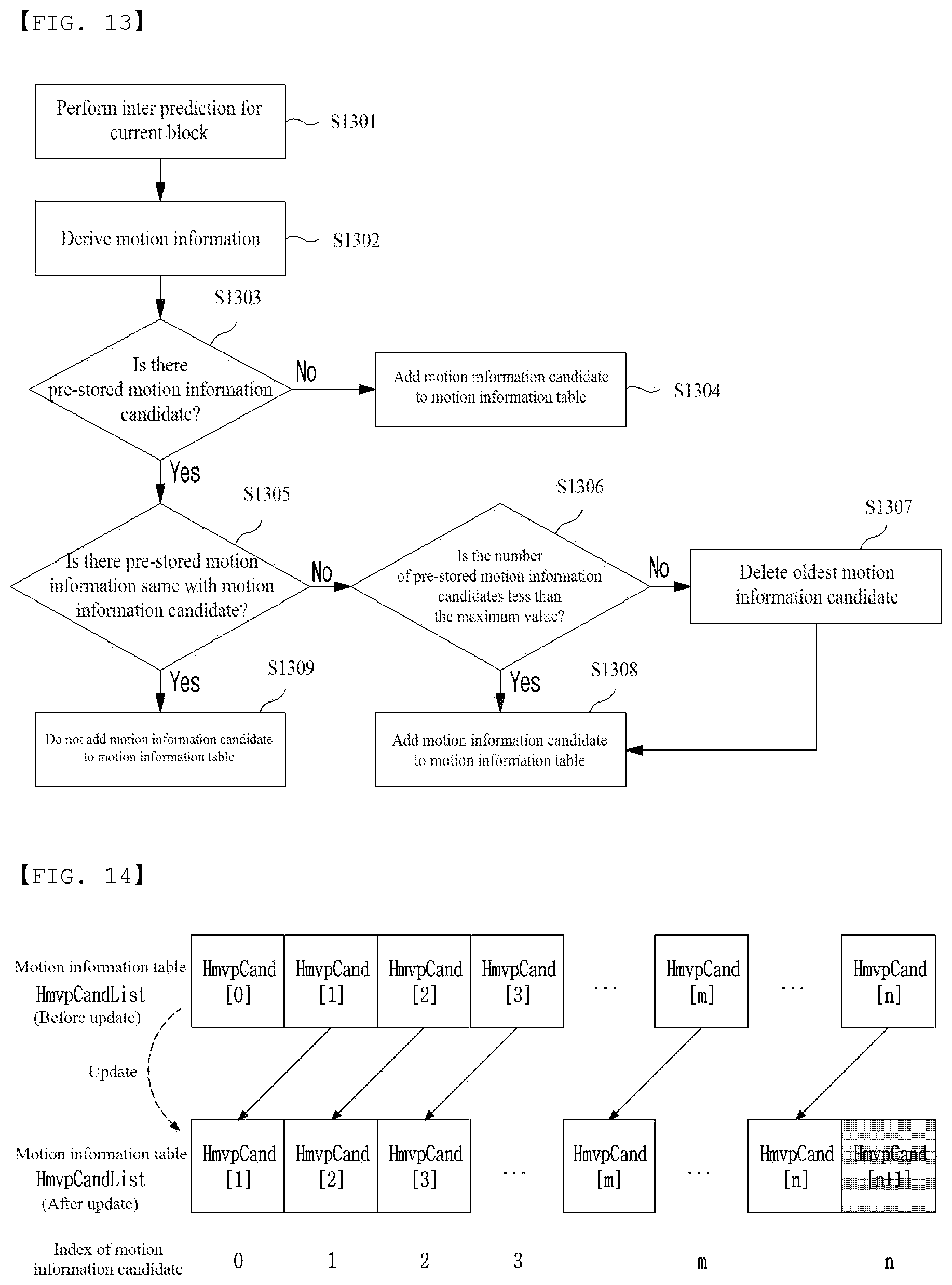 Patent US12126824 Figure 9 – Method for encoding/decoding video signal, and apparatus therefor