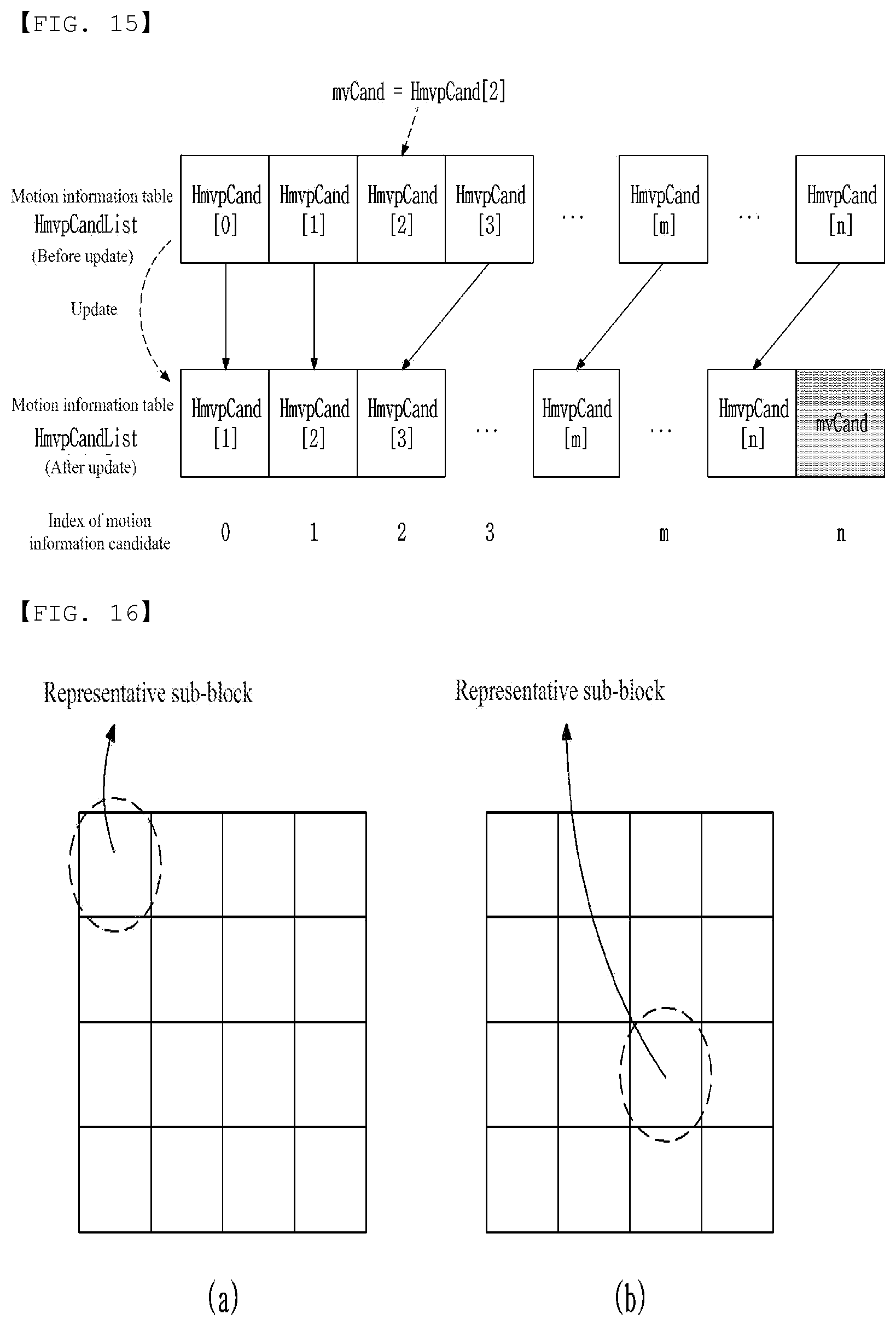 Patent US12126824 Figure 10 – Method for encoding/decoding video signal, and apparatus therefor