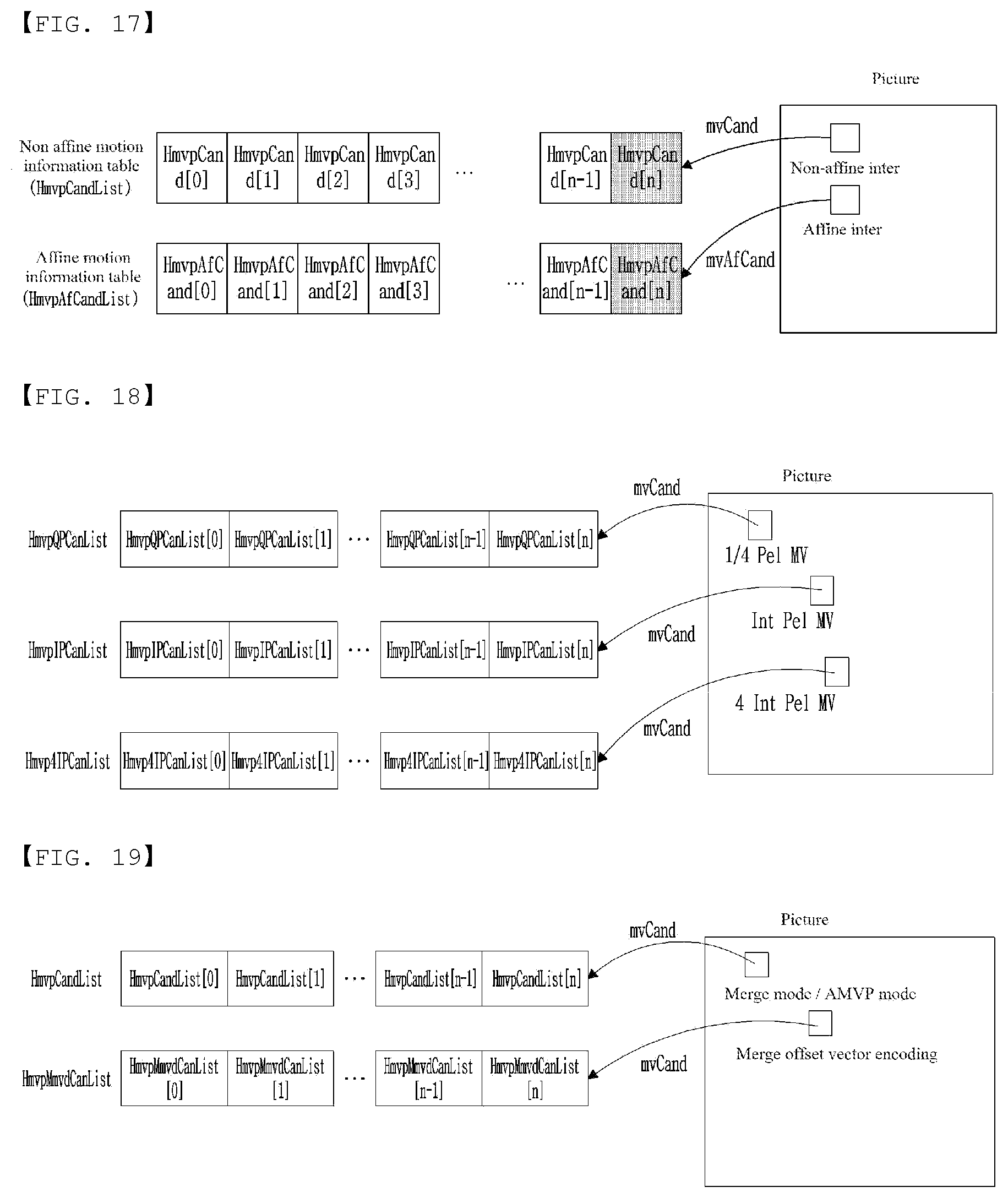 Patent US12126824 Figure 11 – Method for encoding/decoding video signal, and apparatus therefor