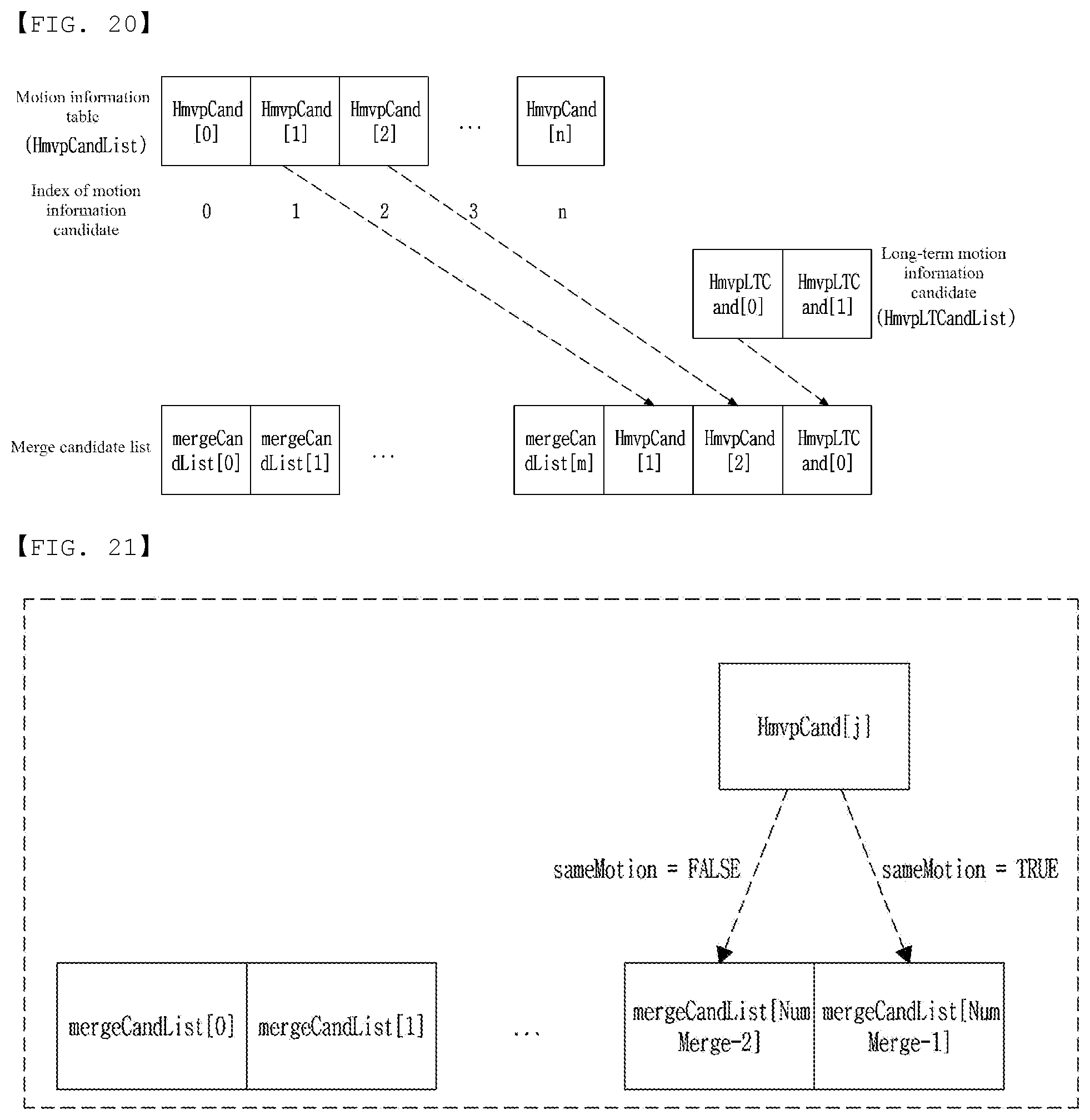 Patent US12126824 Figure 12 – Method for encoding/decoding video signal, and apparatus therefor