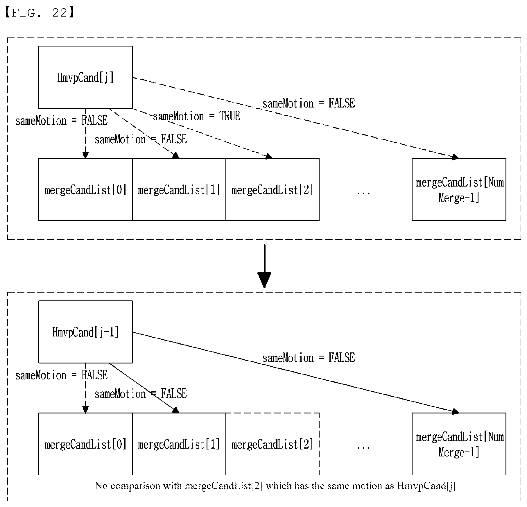 Patent US12126824 Figure 13 – Method for encoding/decoding video signal, and apparatus therefor