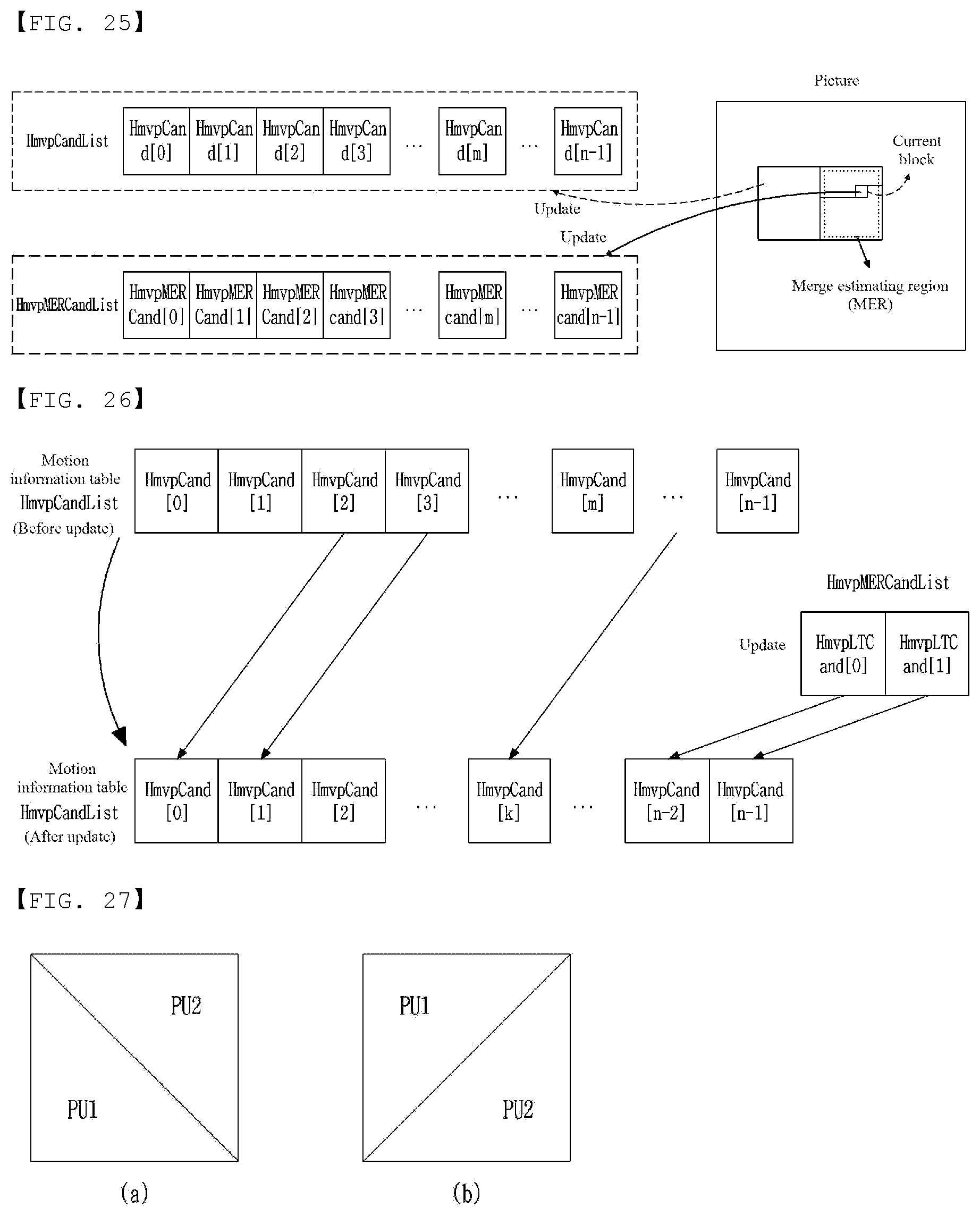 Patent US12126824 Figure 15 – Method for encoding/decoding video signal, and apparatus therefor