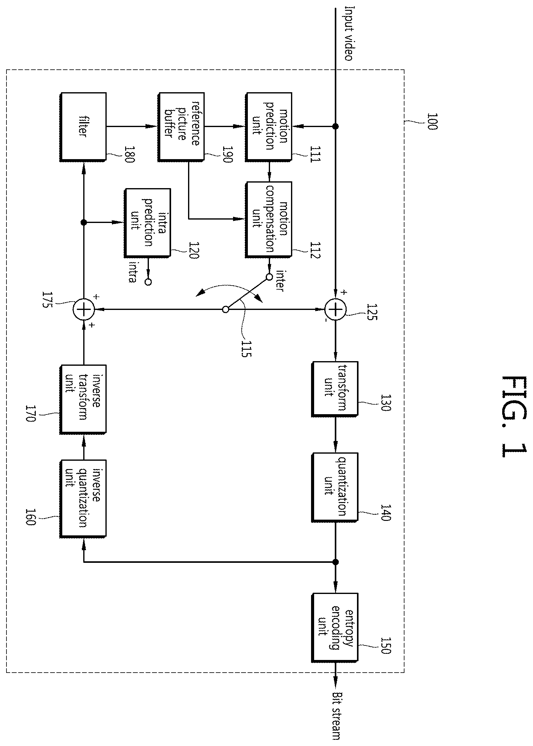 Patent US12126826 — Method and apparatus for image coding/decoding — Figure 1