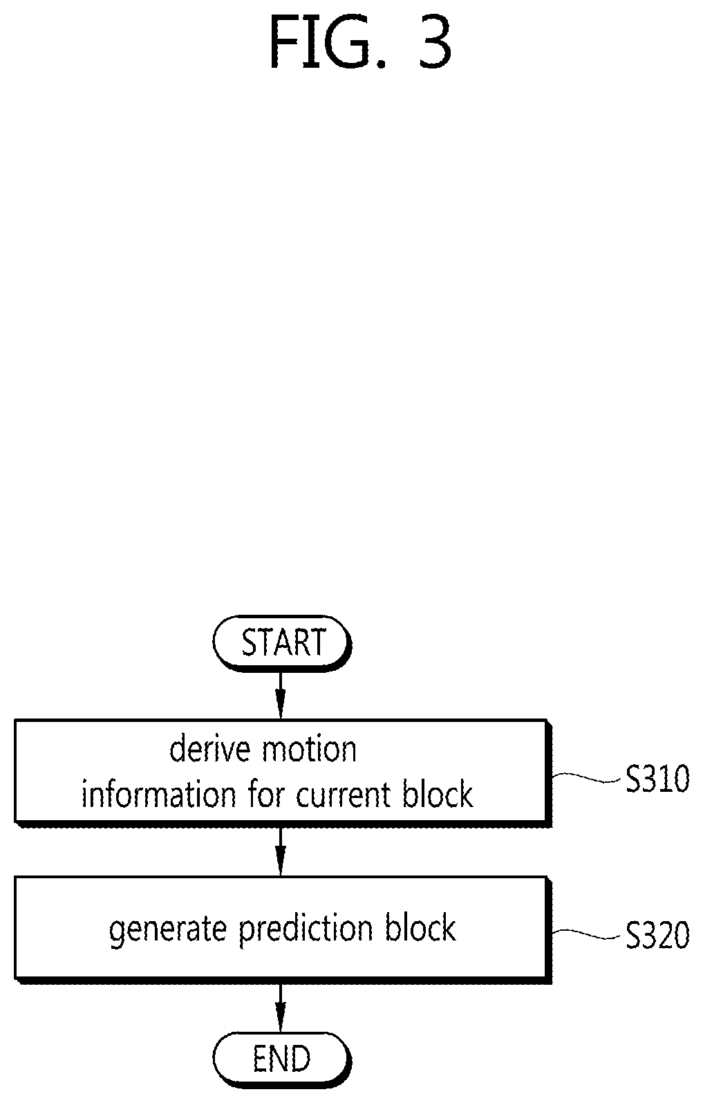 Patent US12126826 Figure 3 – Method and apparatus for image coding/decoding