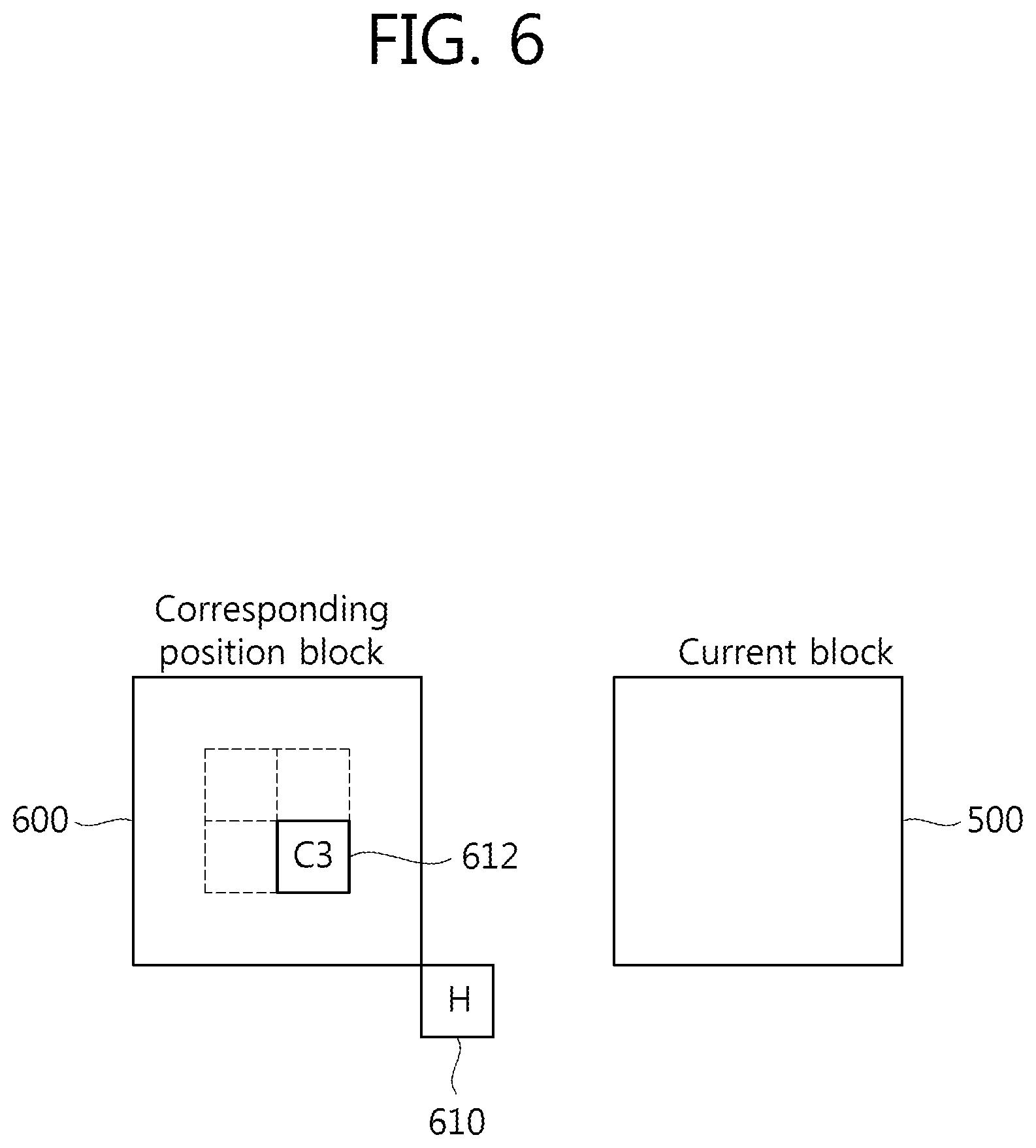Patent US12126826 Figure 6 – Method and apparatus for image coding/decoding