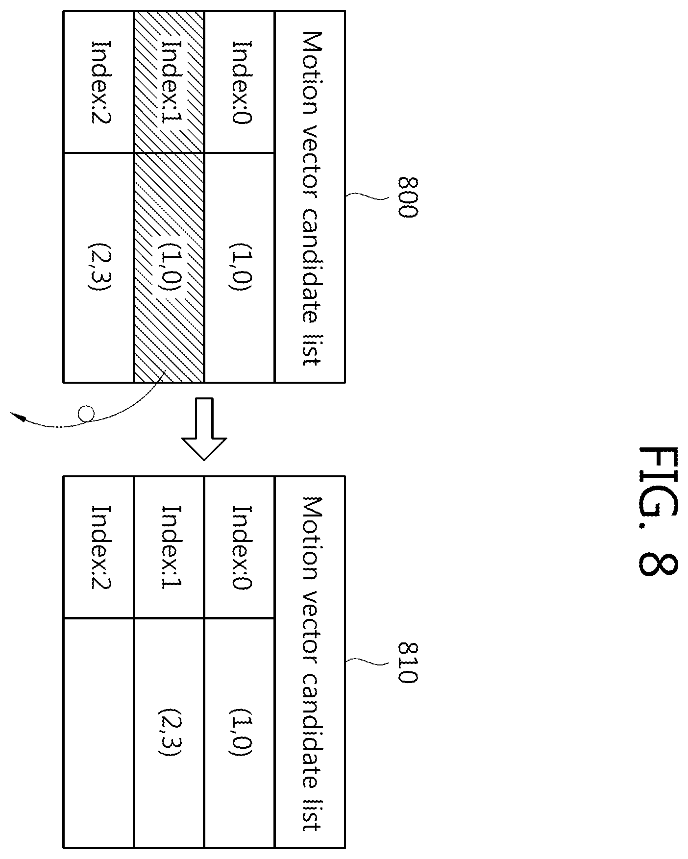 Patent US12126826 Figure 8 – Method and apparatus for image coding/decoding