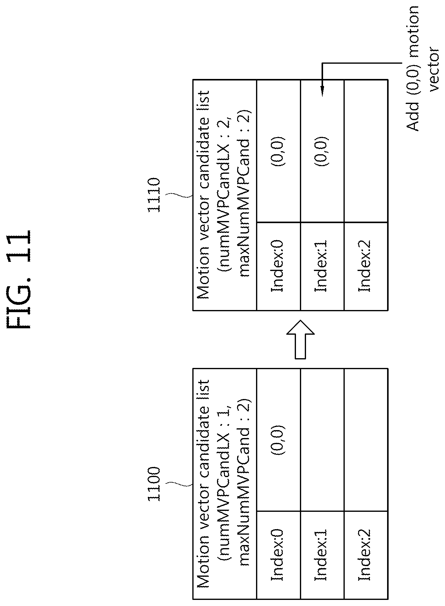 Patent US12126826 Figure 11 – Method and apparatus for image coding/decoding