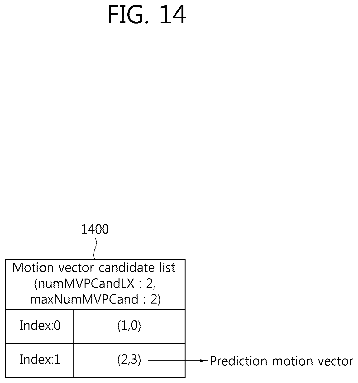 Patent US12126826 Figure 14 – Method and apparatus for image coding/decoding