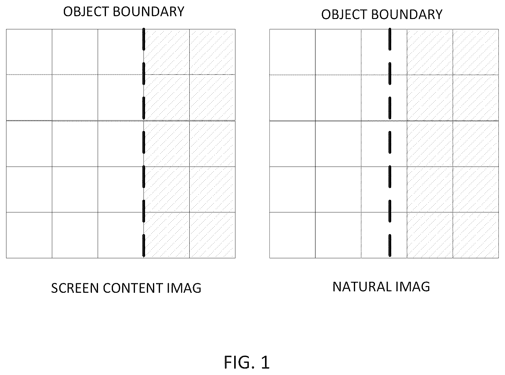Patent US12126827 Figure 1 – Method and device for encoding and decoding image using motion vector resolution scaling