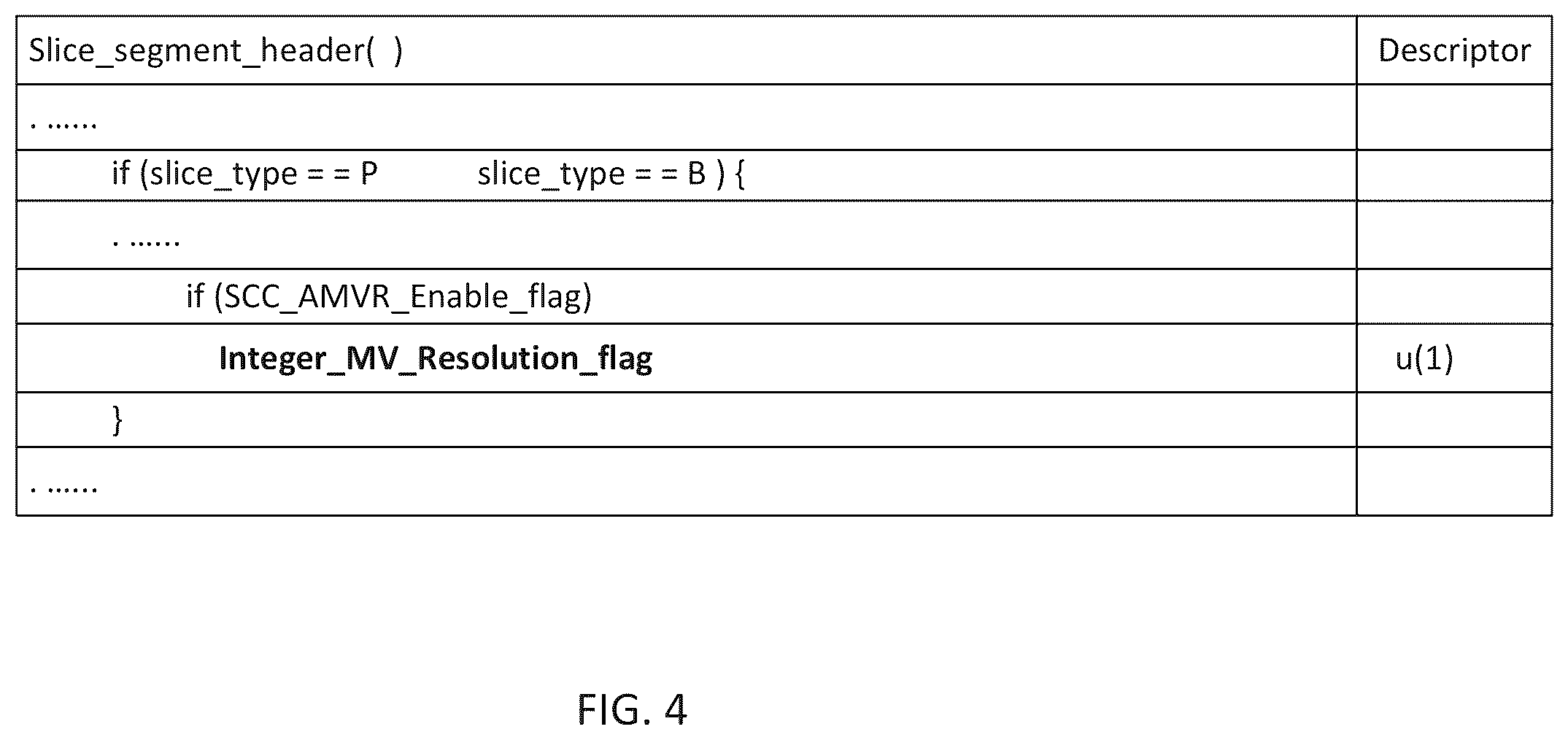 Patent US12126827 Figure 4 – Method and device for encoding and decoding image using motion vector resolution scaling