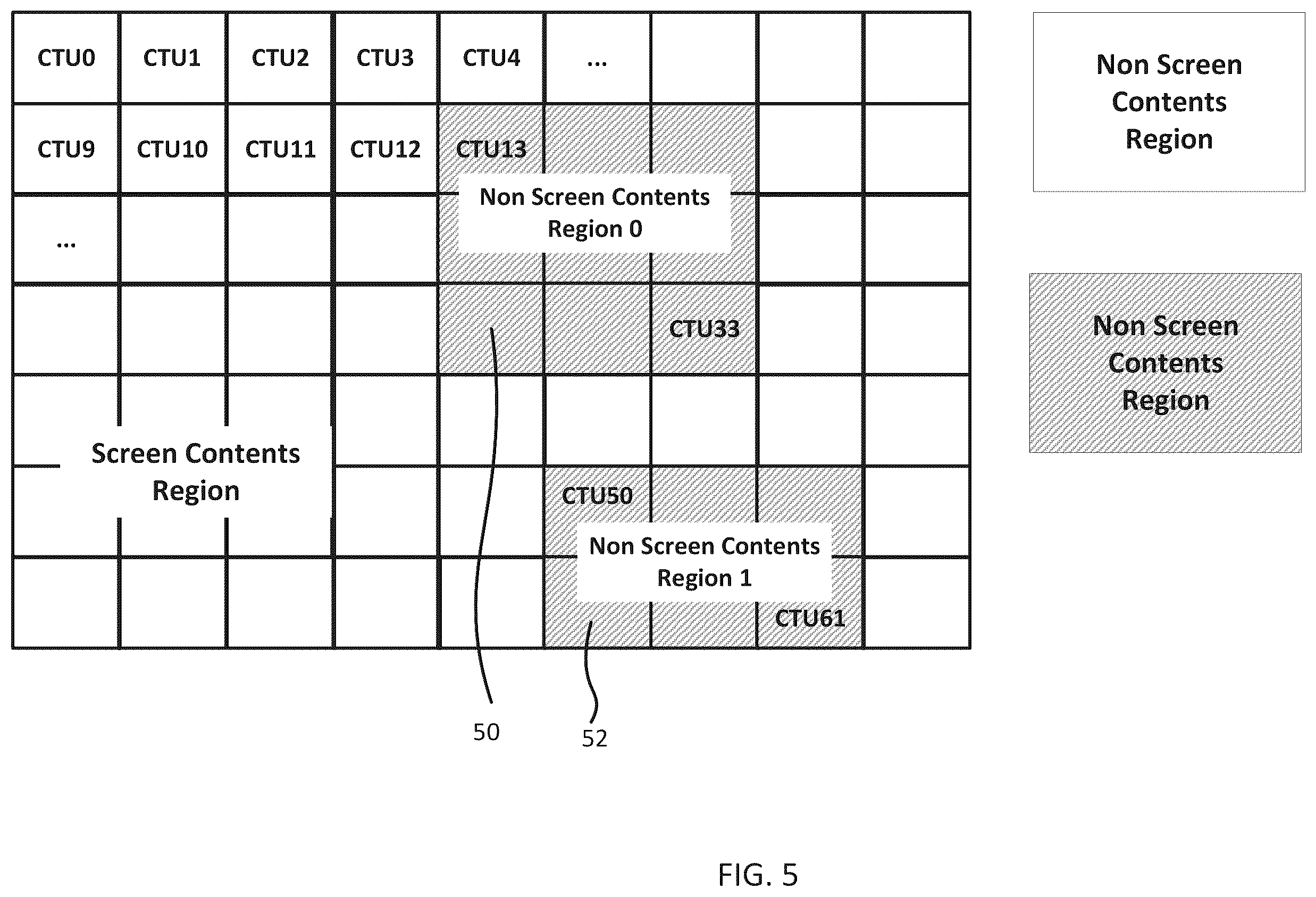 Patent US12126827 Figure 5 – Method and device for encoding and decoding image using motion vector resolution scaling