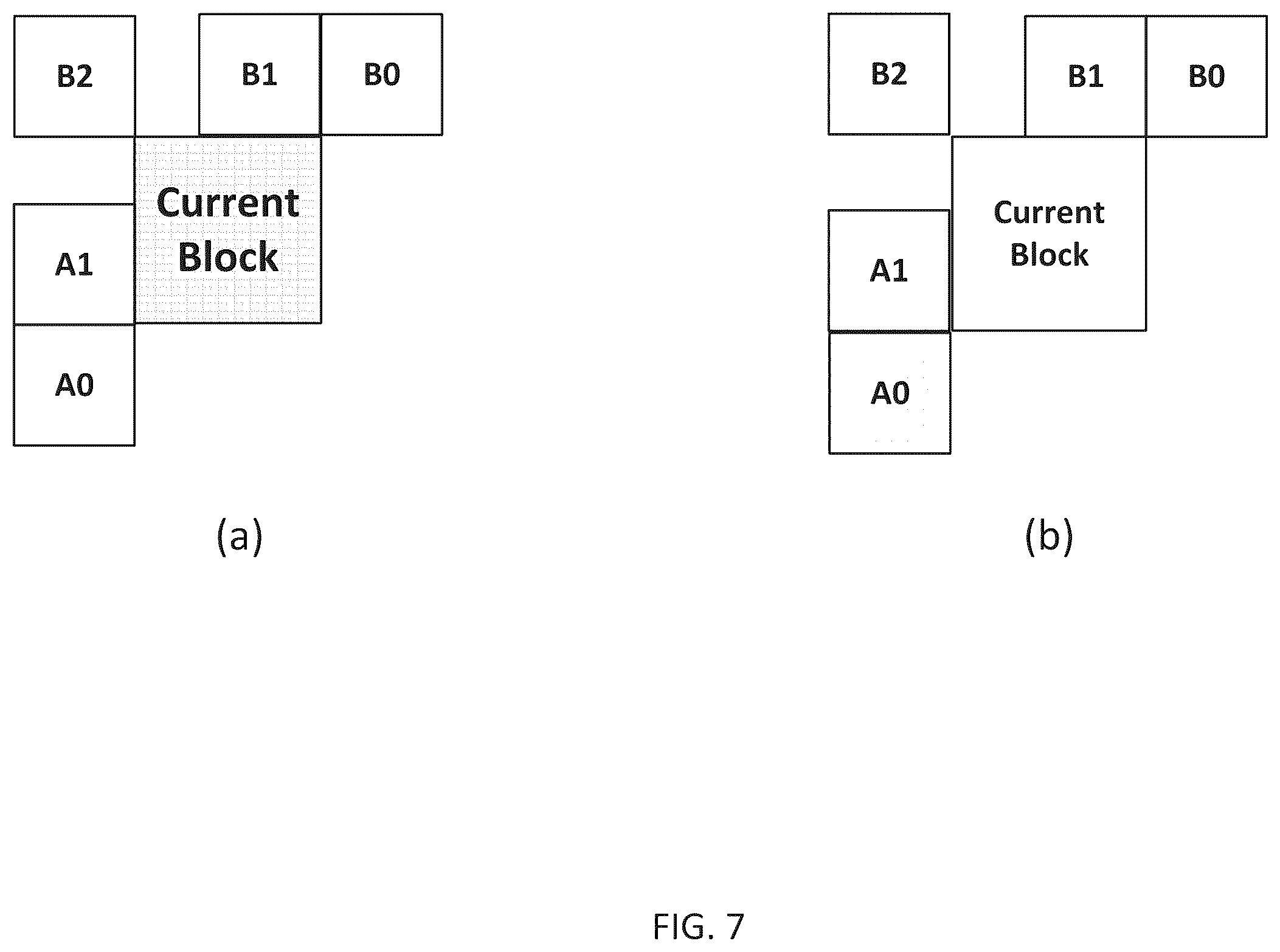 Patent US12126827 Figure 7 – Method and device for encoding and decoding image using motion vector resolution scaling