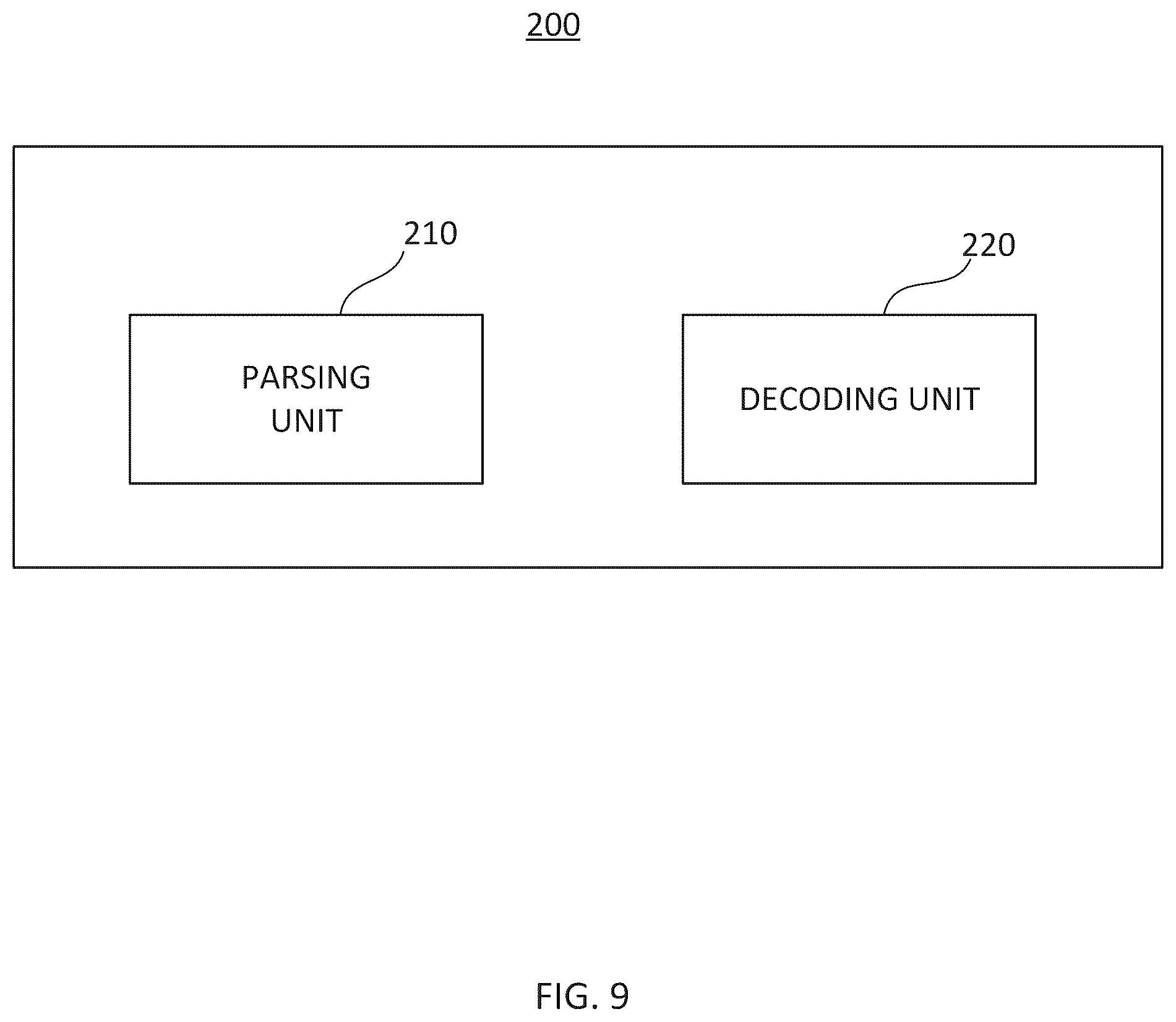 Patent US12126827 Figure 9 – Method and device for encoding and decoding image using motion vector resolution scaling