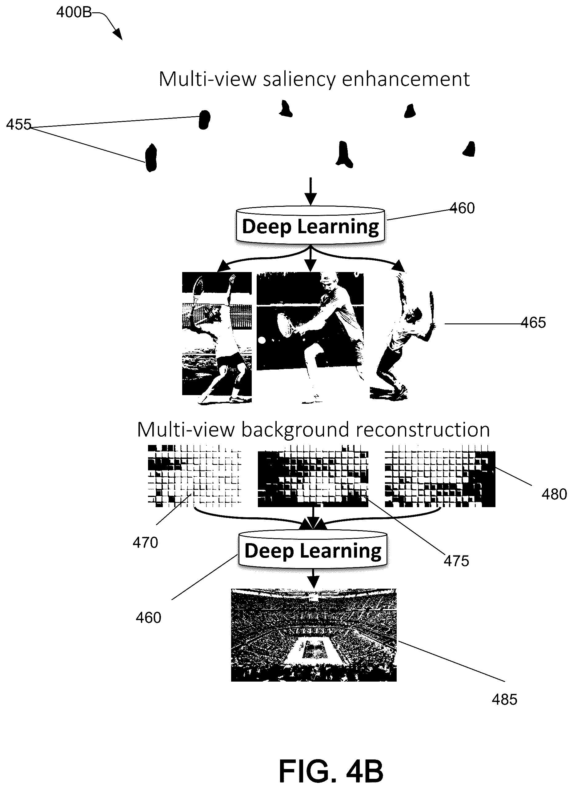 Patent US12126828 Figure 5 – Video encoding through non-saliency compression for live streaming of high definition videos in low-bandwidth transmission