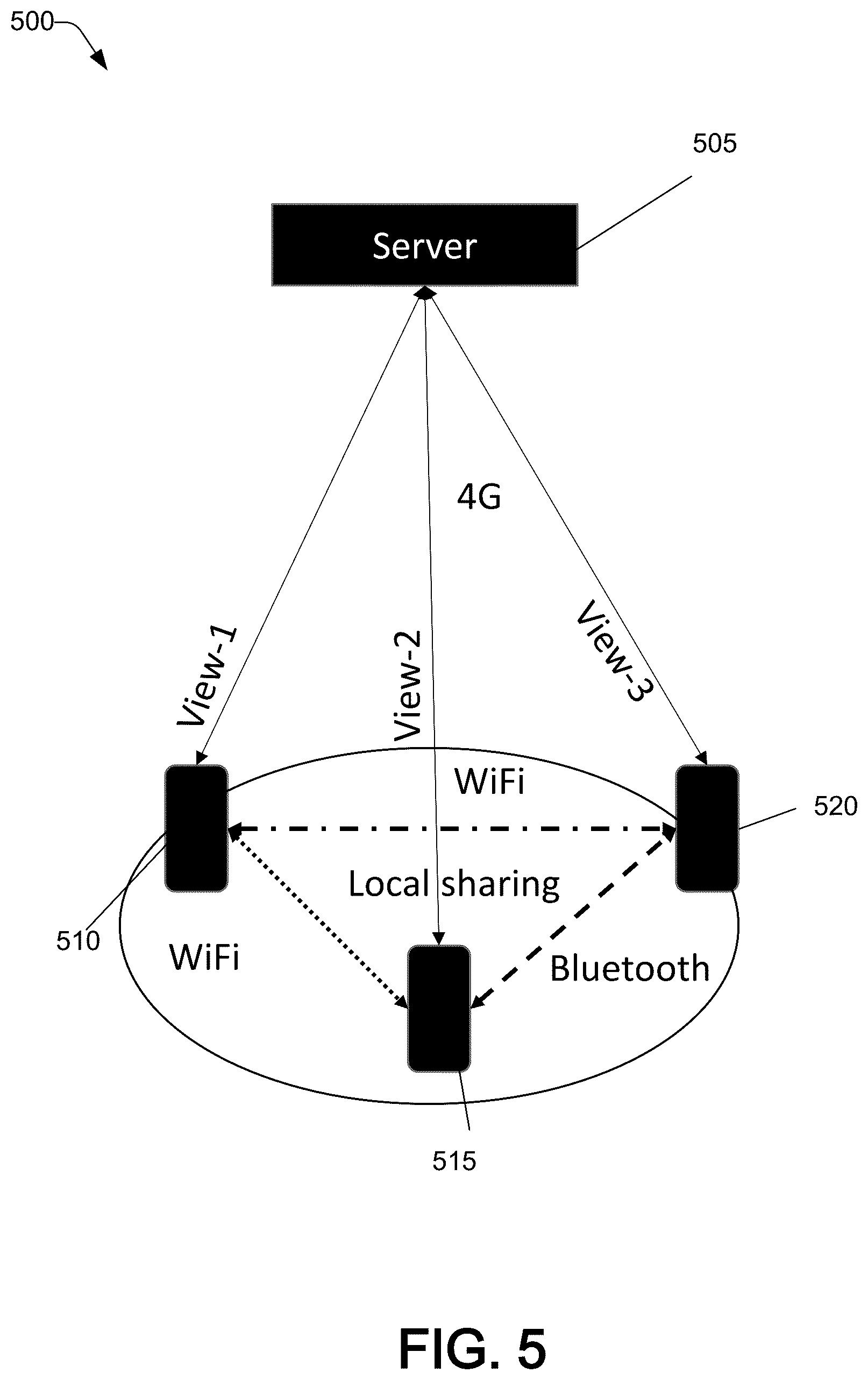 Patent US12126828 Figure 6 – Video encoding through non-saliency compression for live streaming of high definition videos in low-bandwidth transmission