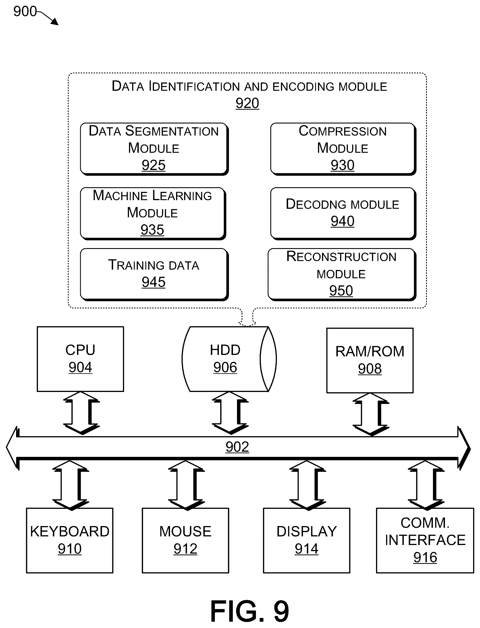 Patent US12126828 Figure 10 – Video encoding through non-saliency compression for live streaming of high definition videos in low-bandwidth transmission