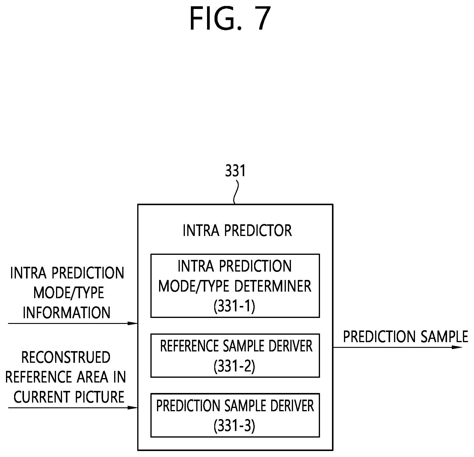 Patent US12126830 Figure 7 – Intra prediction-based video coding method and device using MPM list