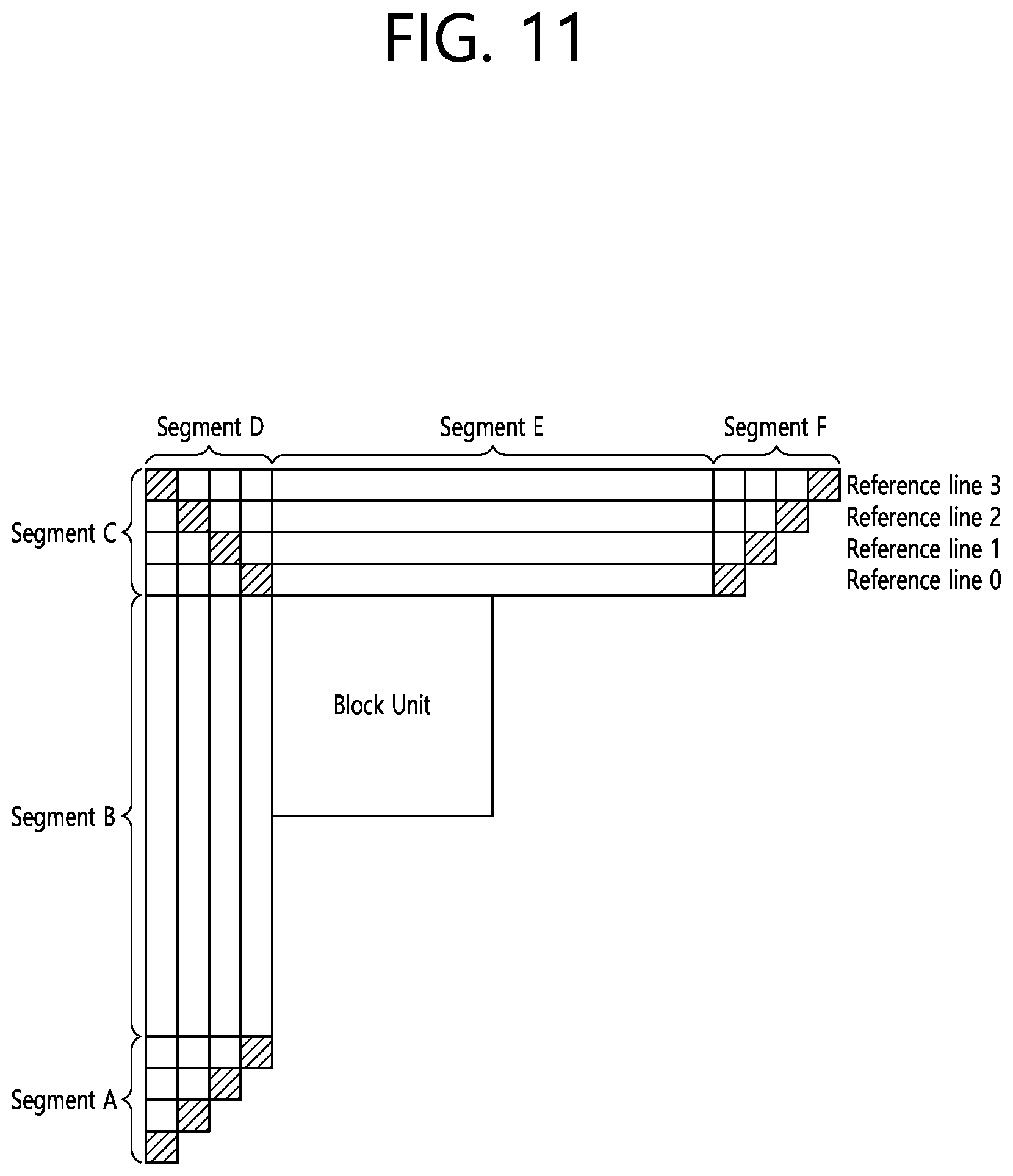Patent US12126830 Figure 11 – Intra prediction-based video coding method and device using MPM list