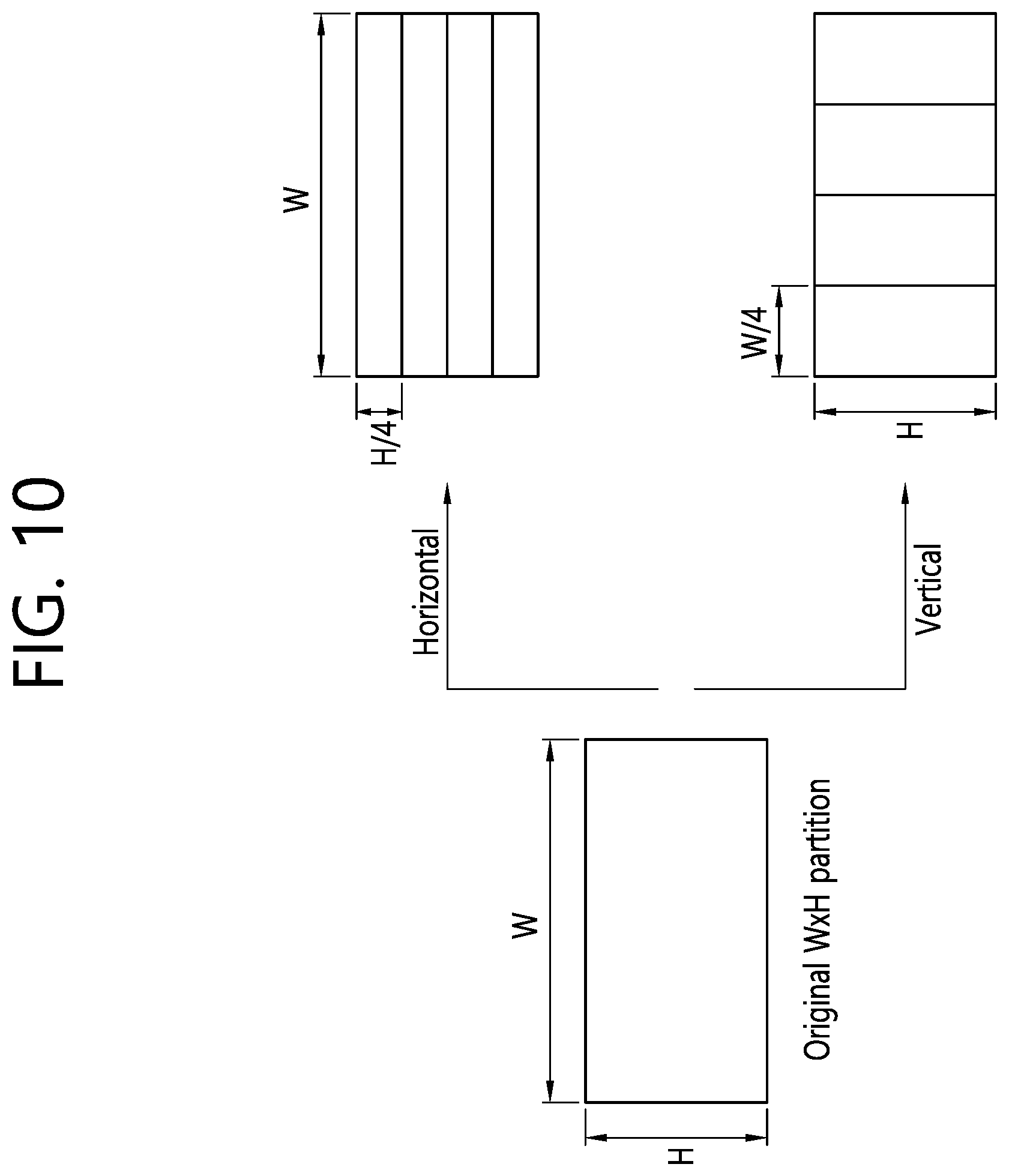 Patent US12126831 Figure 10 – Image coding method based on quadratic transform, and apparatus therefor