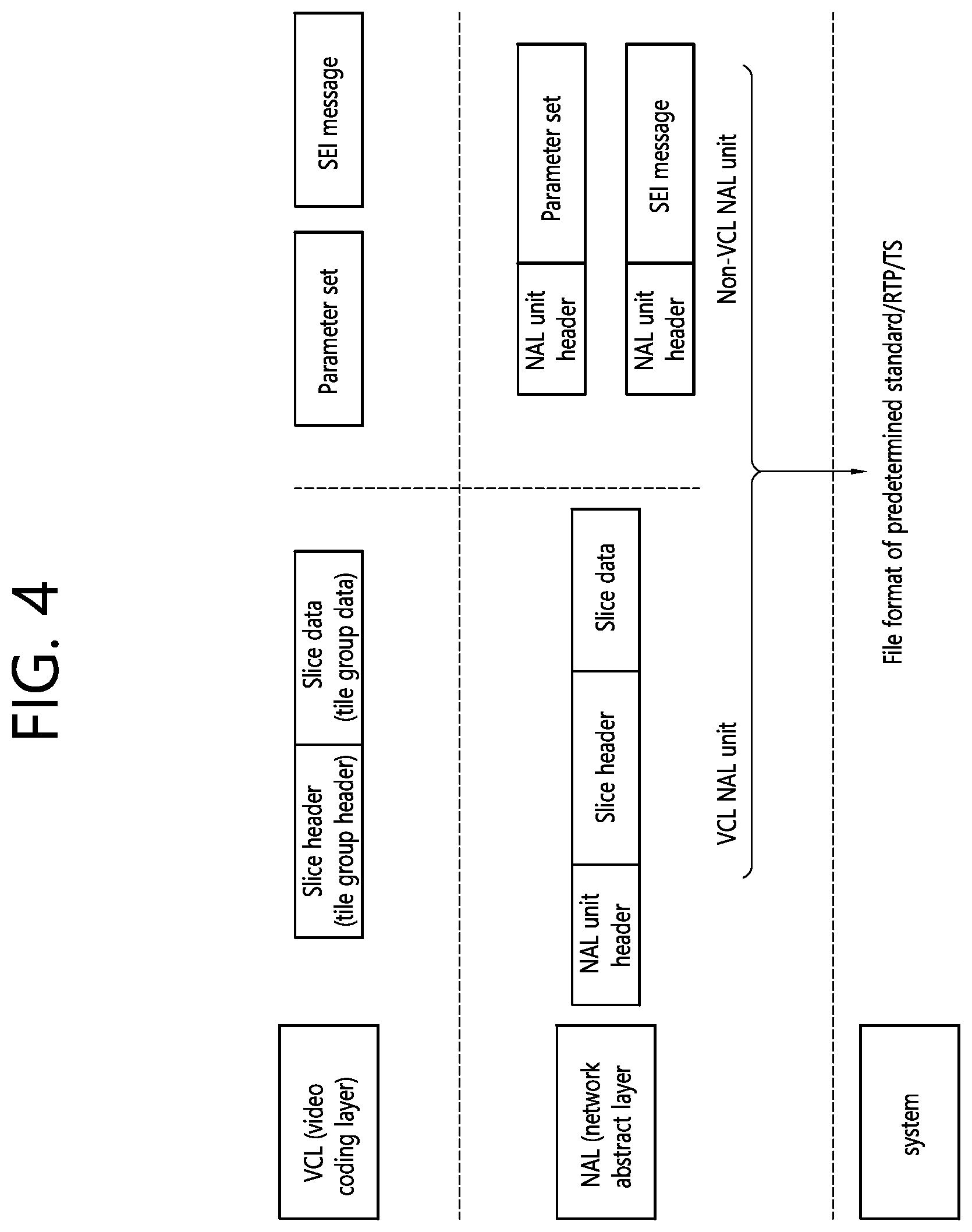 Patent US12126837 Figure 4 – Image coding device and method based on filtering-related information signaling