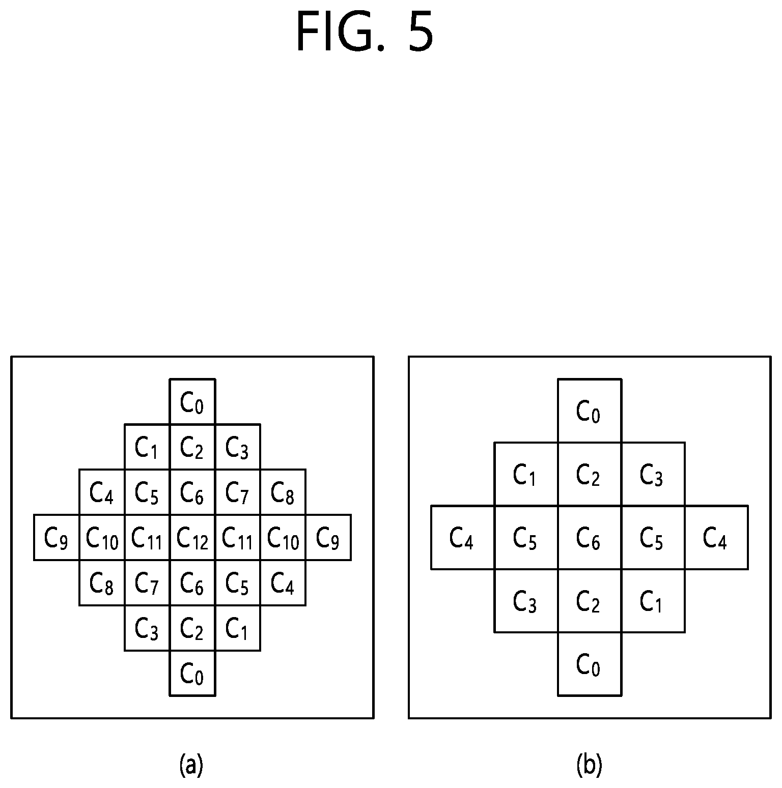 Patent US12126837 Figure 5 – Image coding device and method based on filtering-related information signaling
