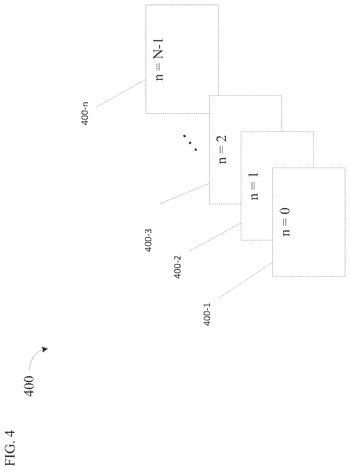 Patent US12126841 Figure 4 – Feature compression for video coding for machines