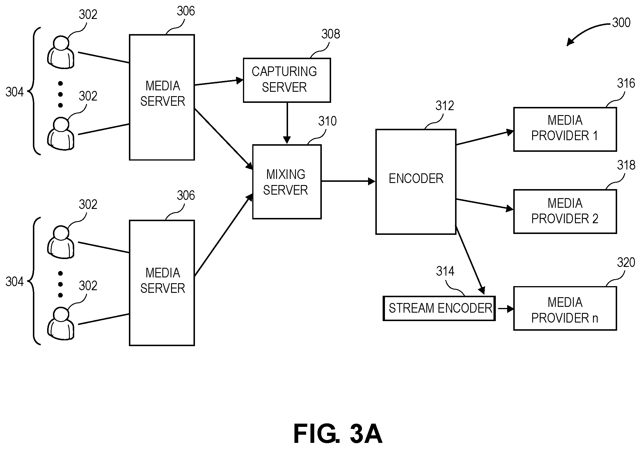 Patent US12126843 Figure 3 – Centralized streaming video composition