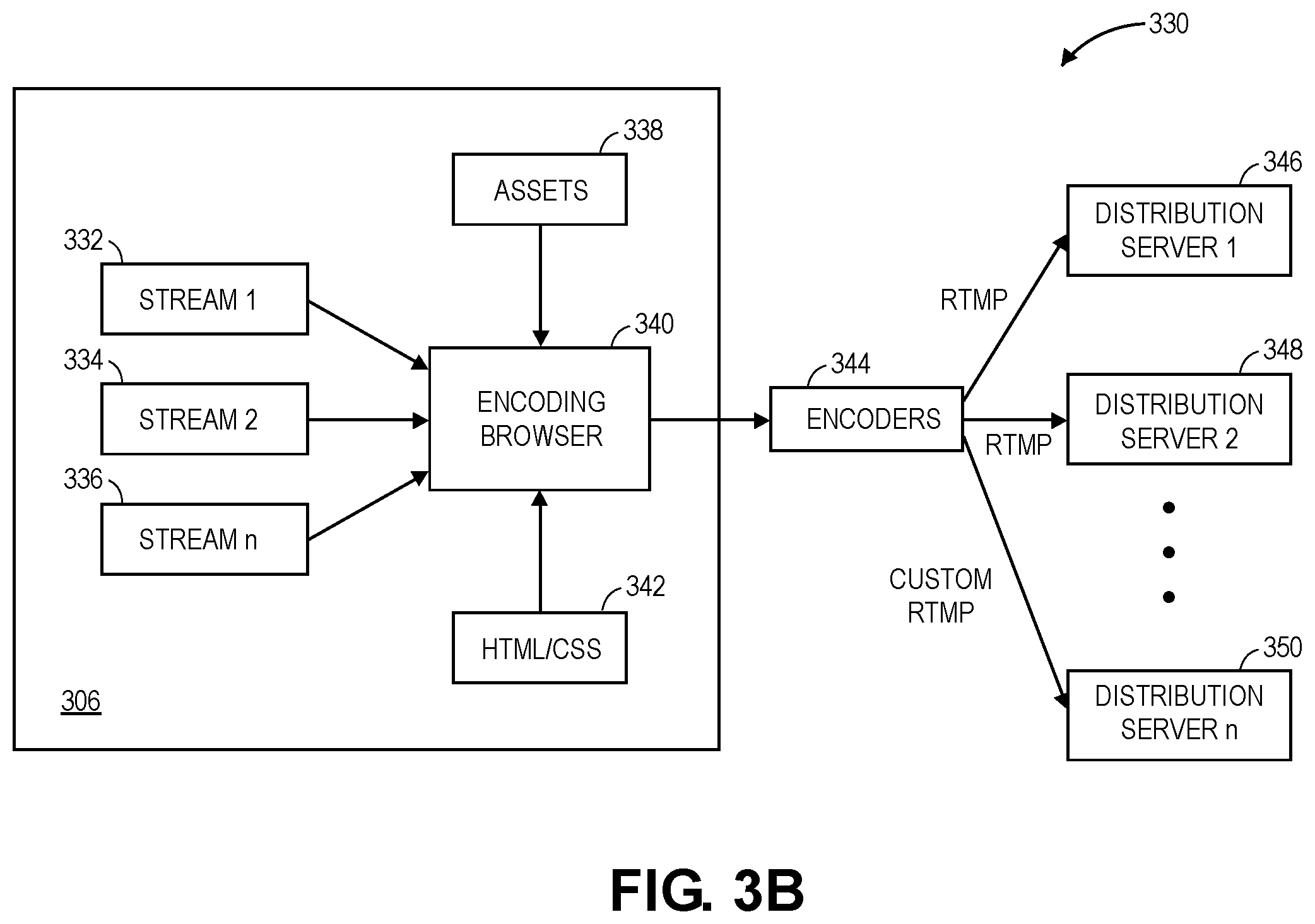 Patent US12126843 Figure 4 – Centralized streaming video composition