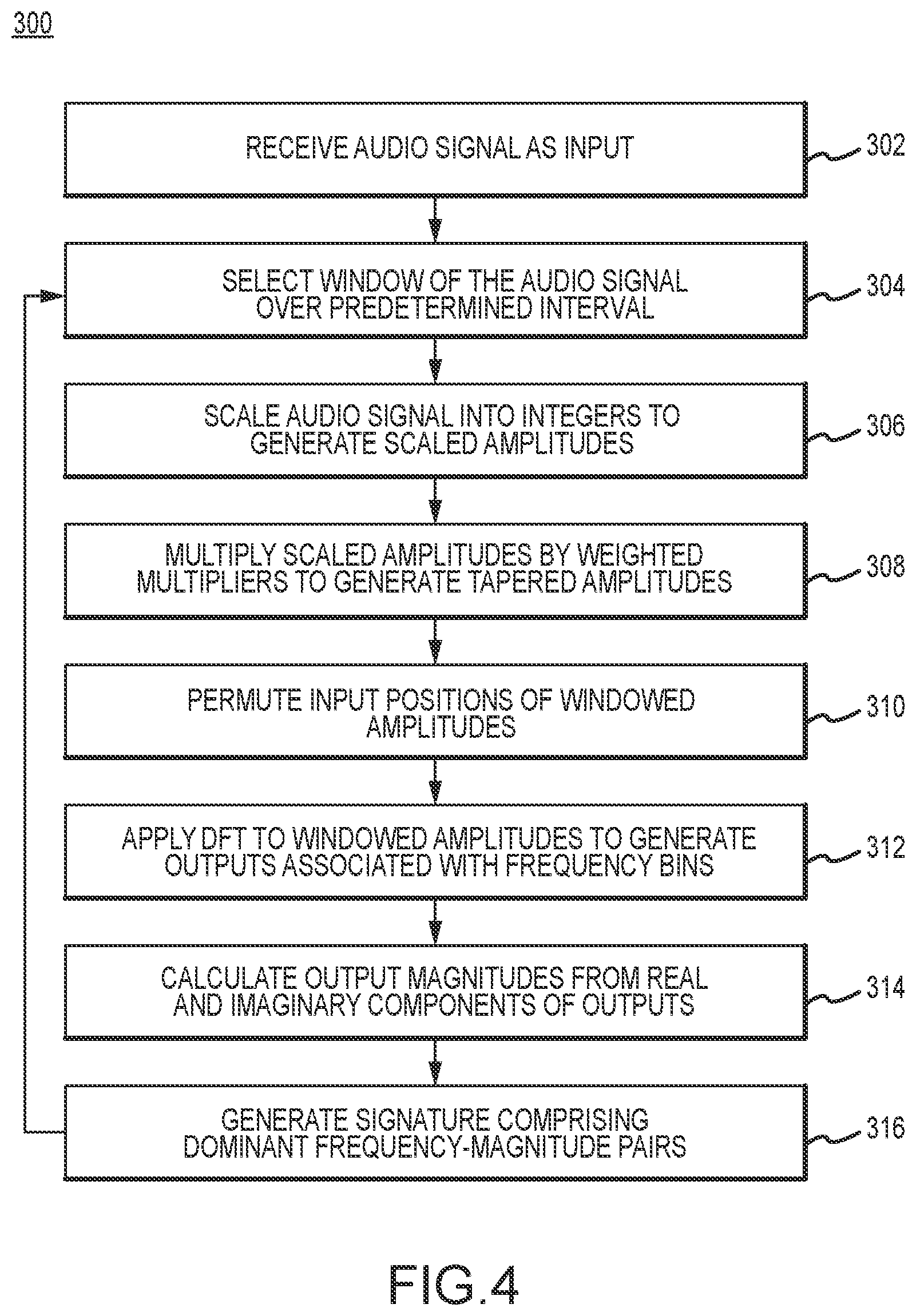 Patent US12126846 Figure 4 – Media signature recognition with resource constrained devices
