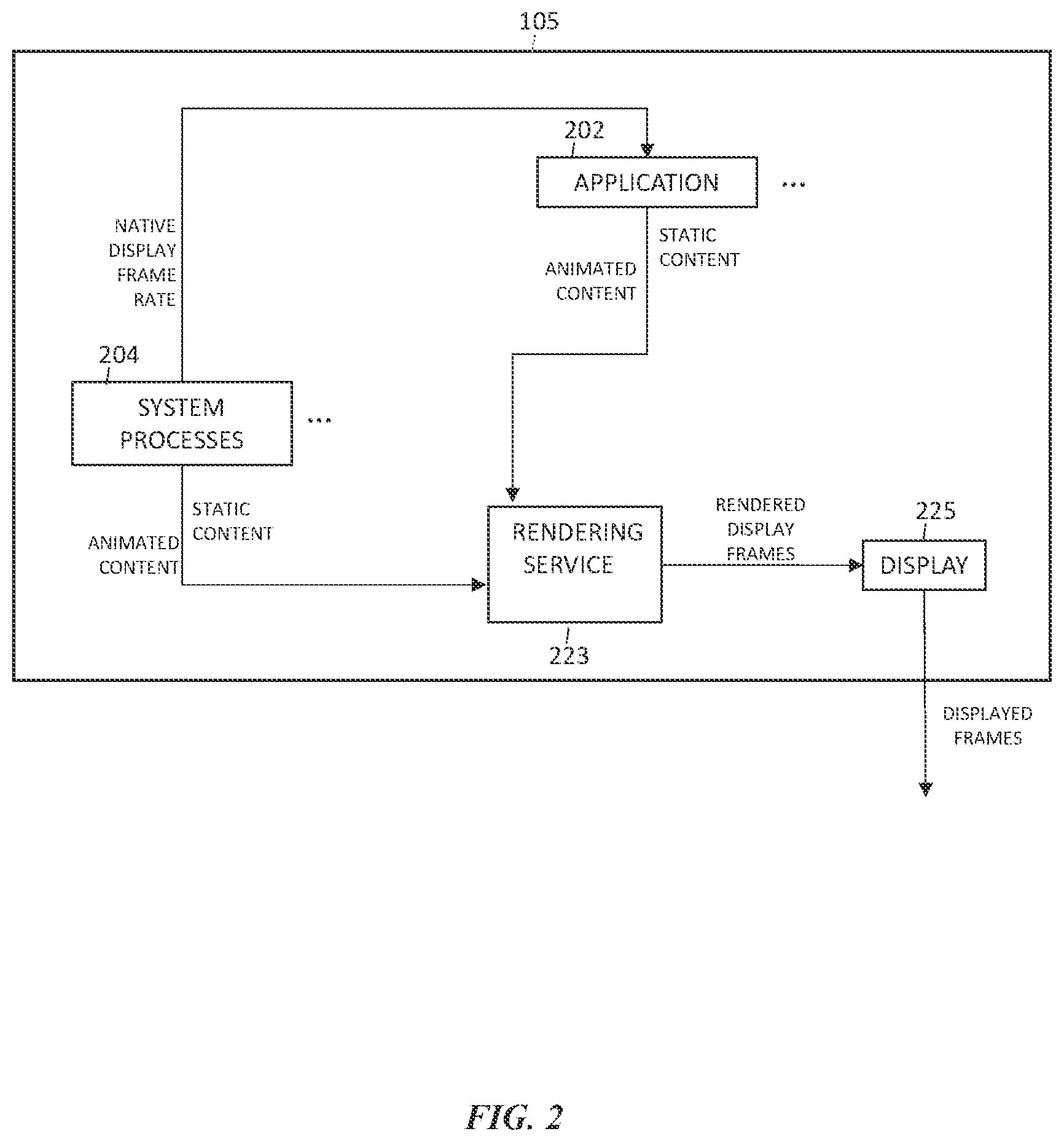 Patent US12126847 Figure 2 – Rendering for electronic devices