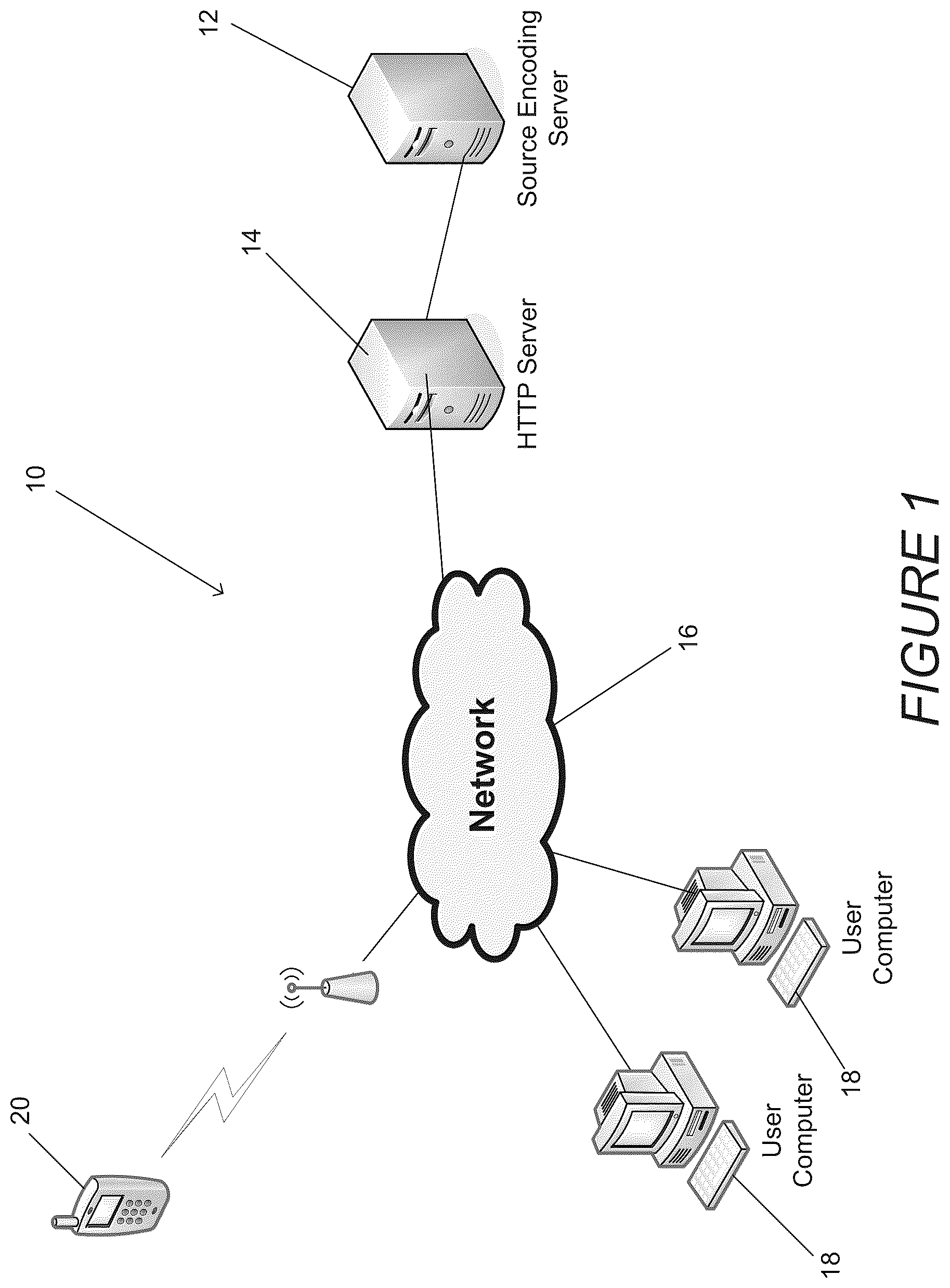 Patent US12126849 Figure 1 – Systems and methods for encoding video content