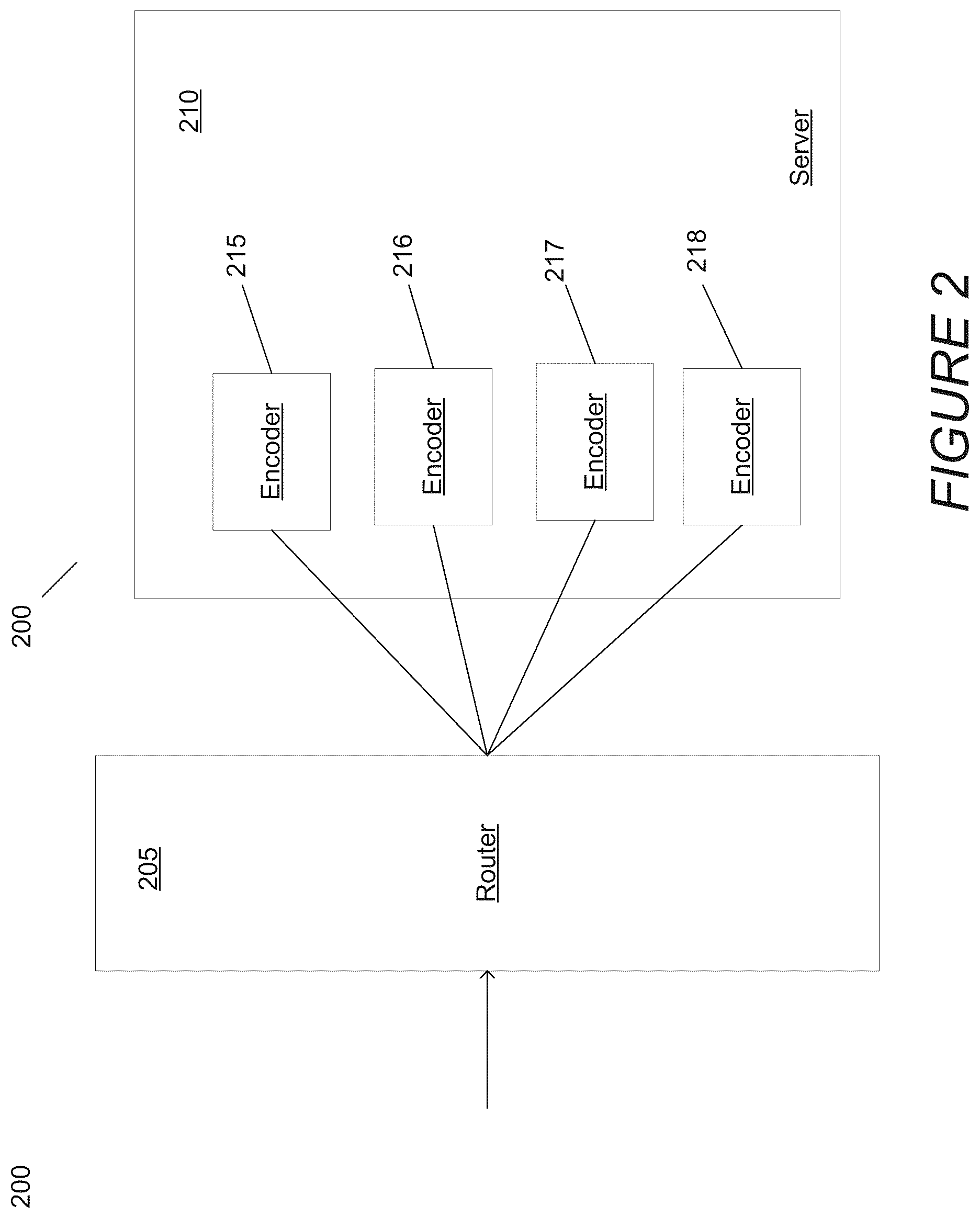 Patent US12126849 Figure 2 – Systems and methods for encoding video content