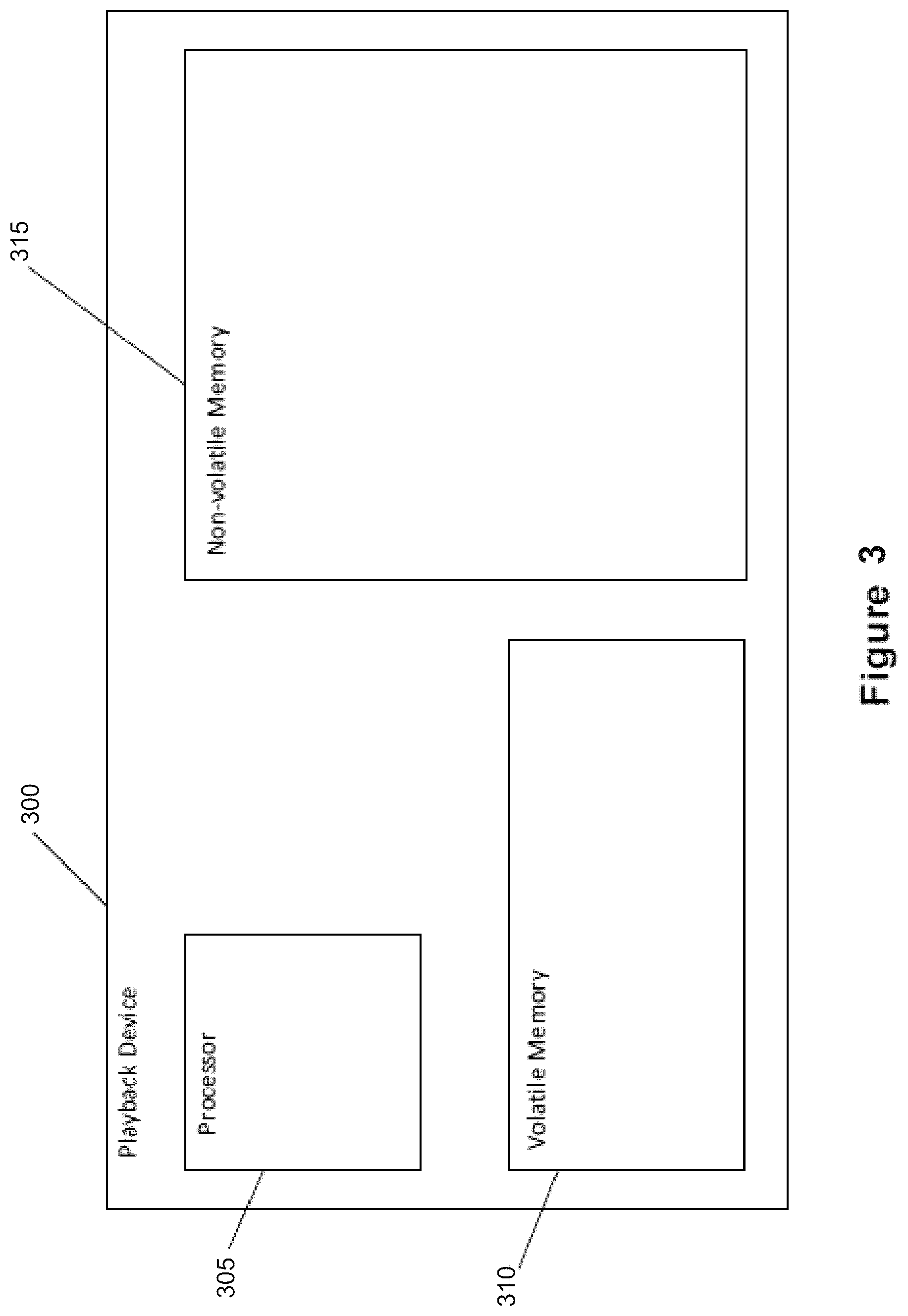 Patent US12126849 Figure 3 – Systems and methods for encoding video content