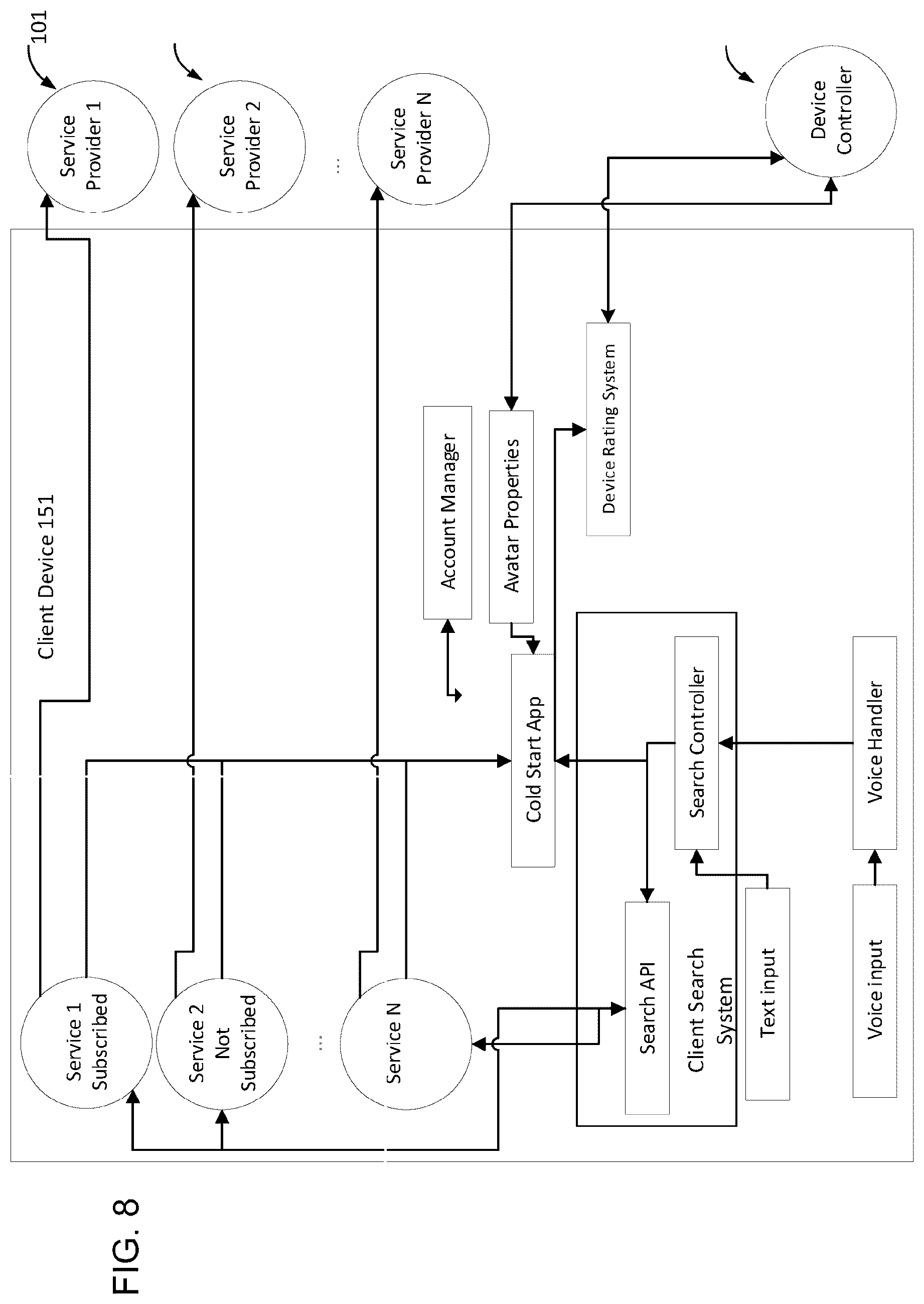 Patent US12126851 Figure 8 – User cold start media recommendation generation and external provider content play