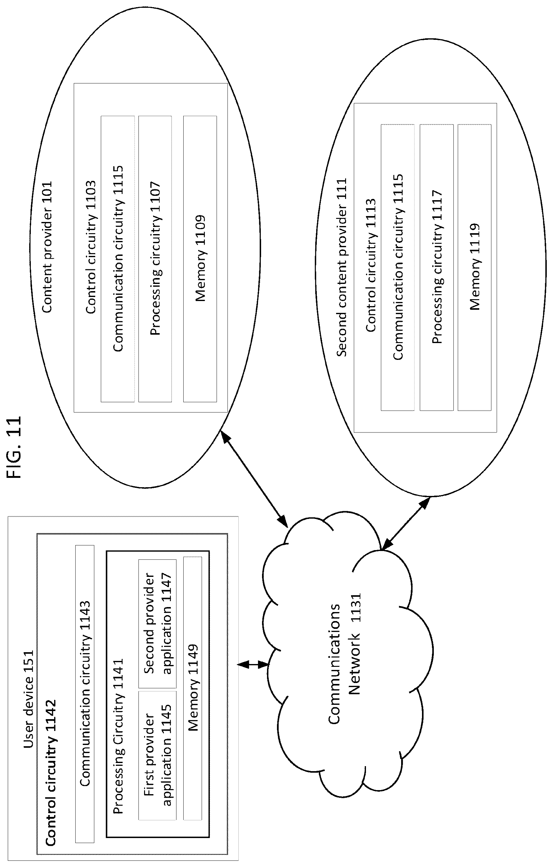 Patent US12126851 Figure 11 – User cold start media recommendation generation and external provider content play