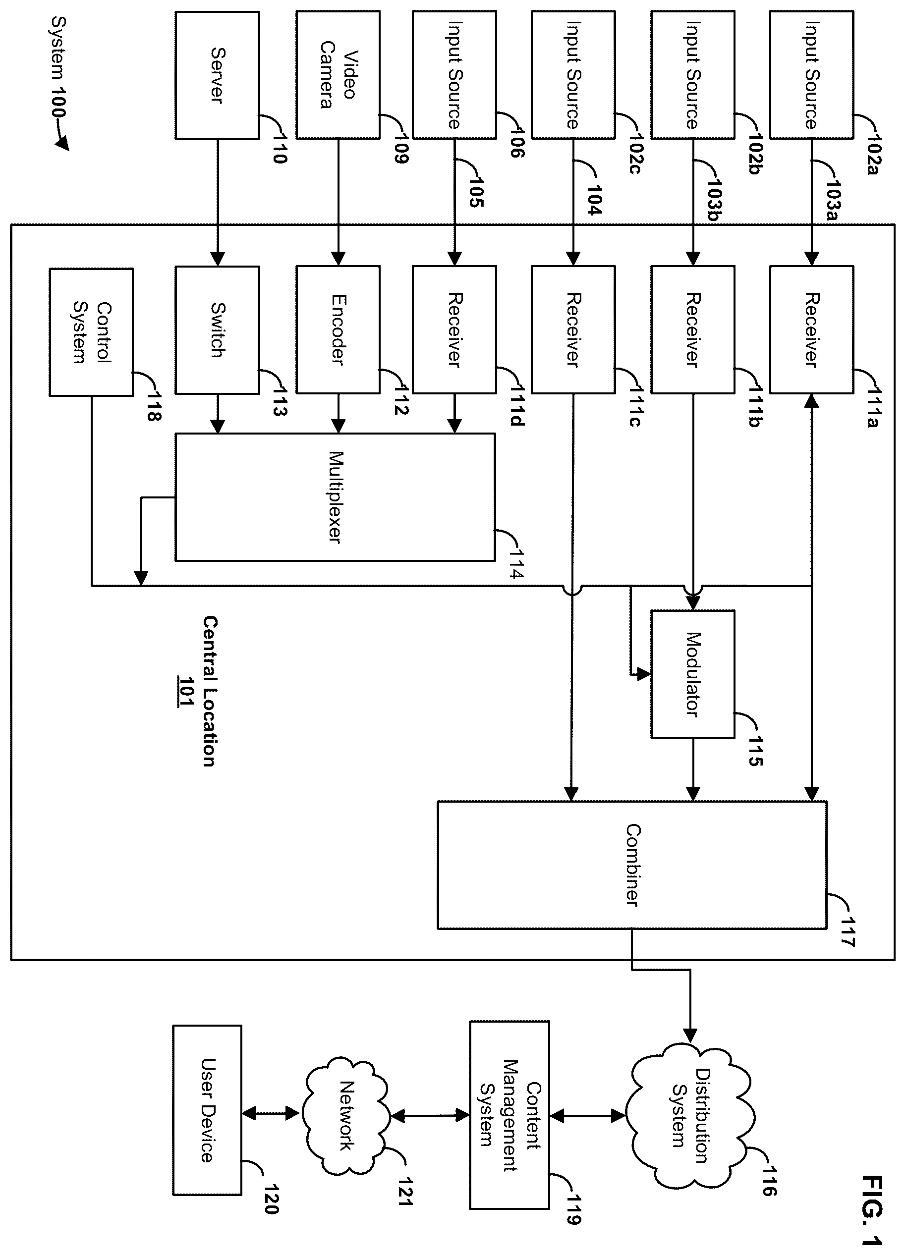 Patent US12126852 Figure 1 – Methods and systems for providing content