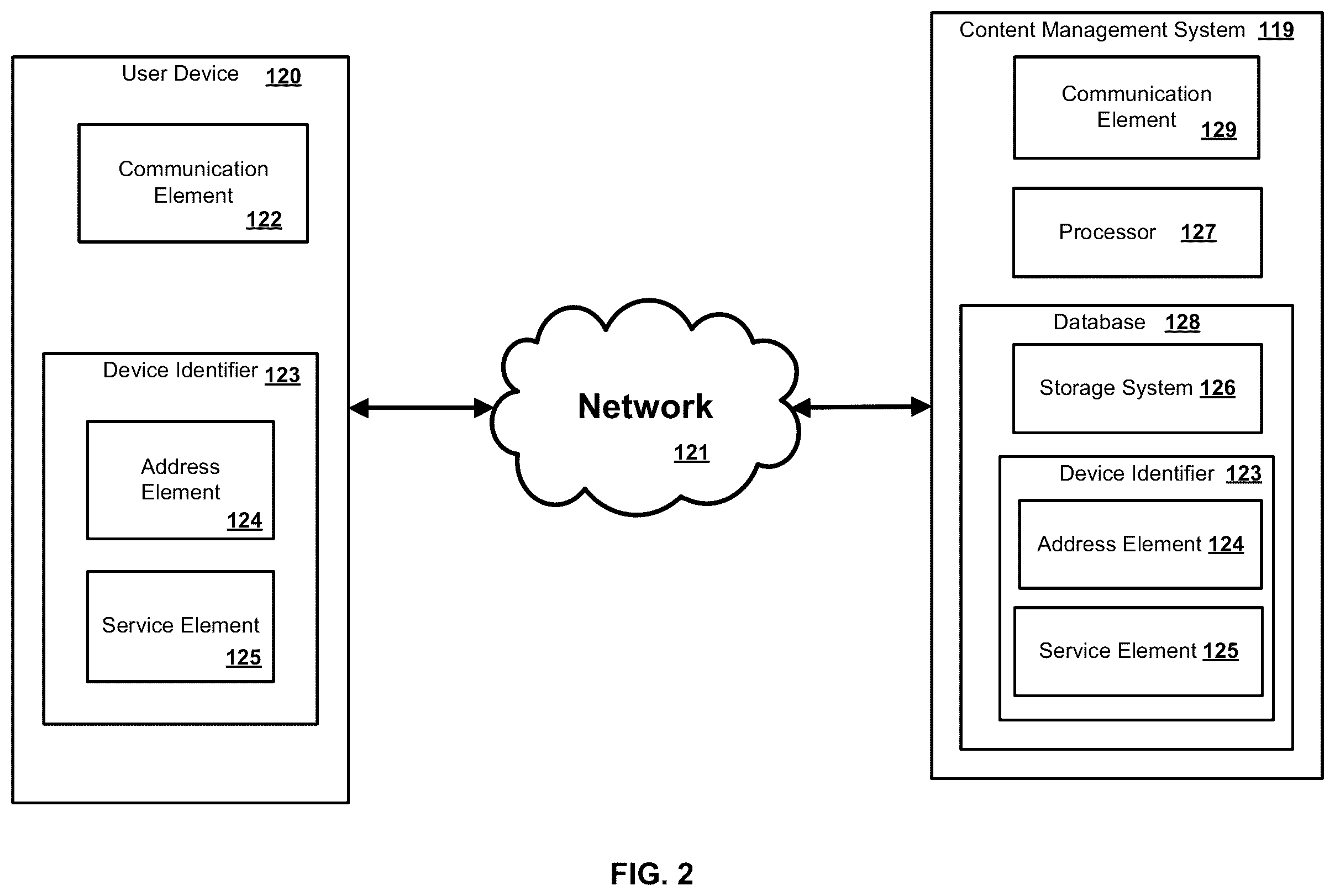 Patent US12126852 Figure 2 – Methods and systems for providing content