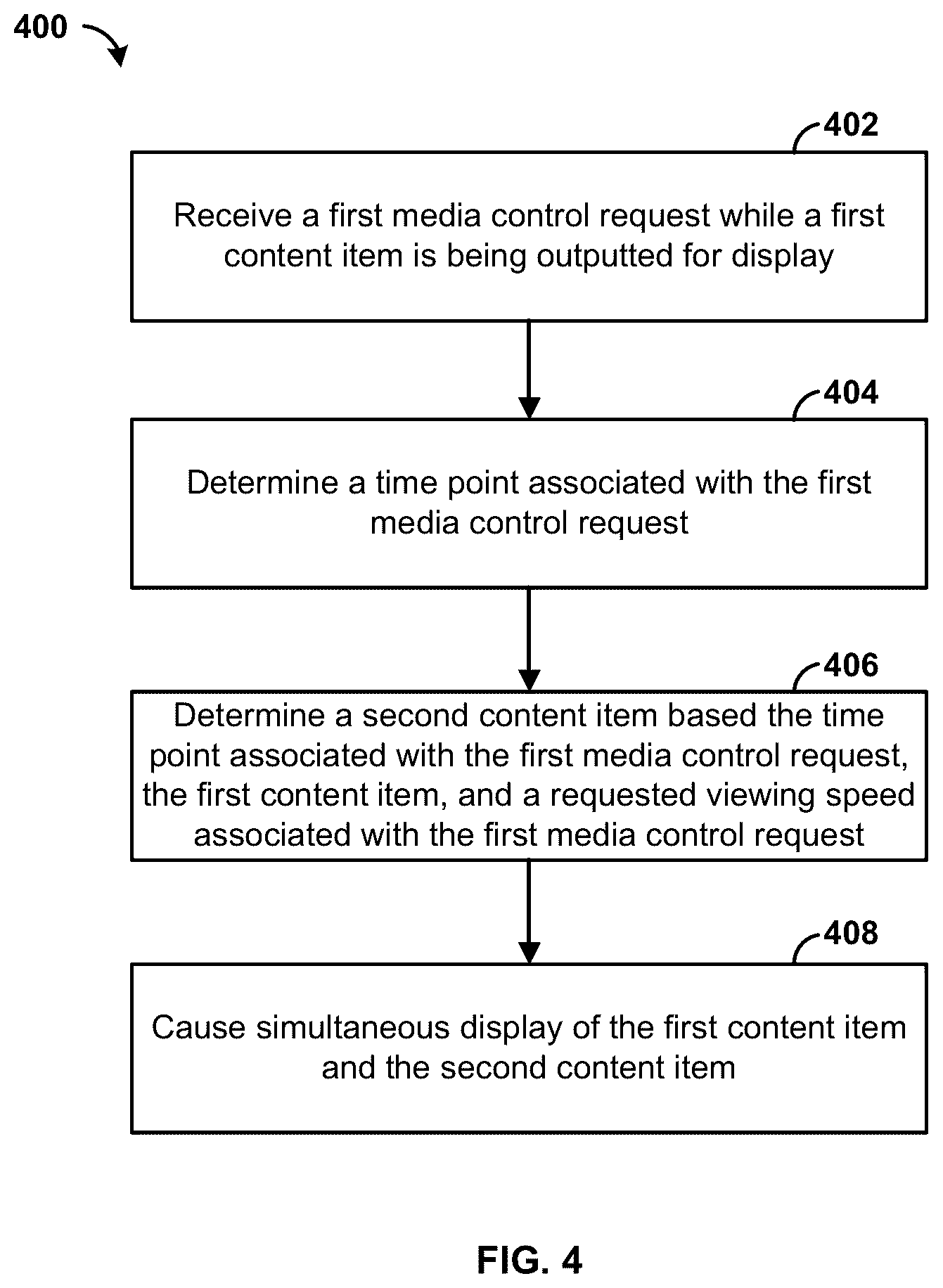 Patent US12126852 Figure 6 – Methods and systems for providing content