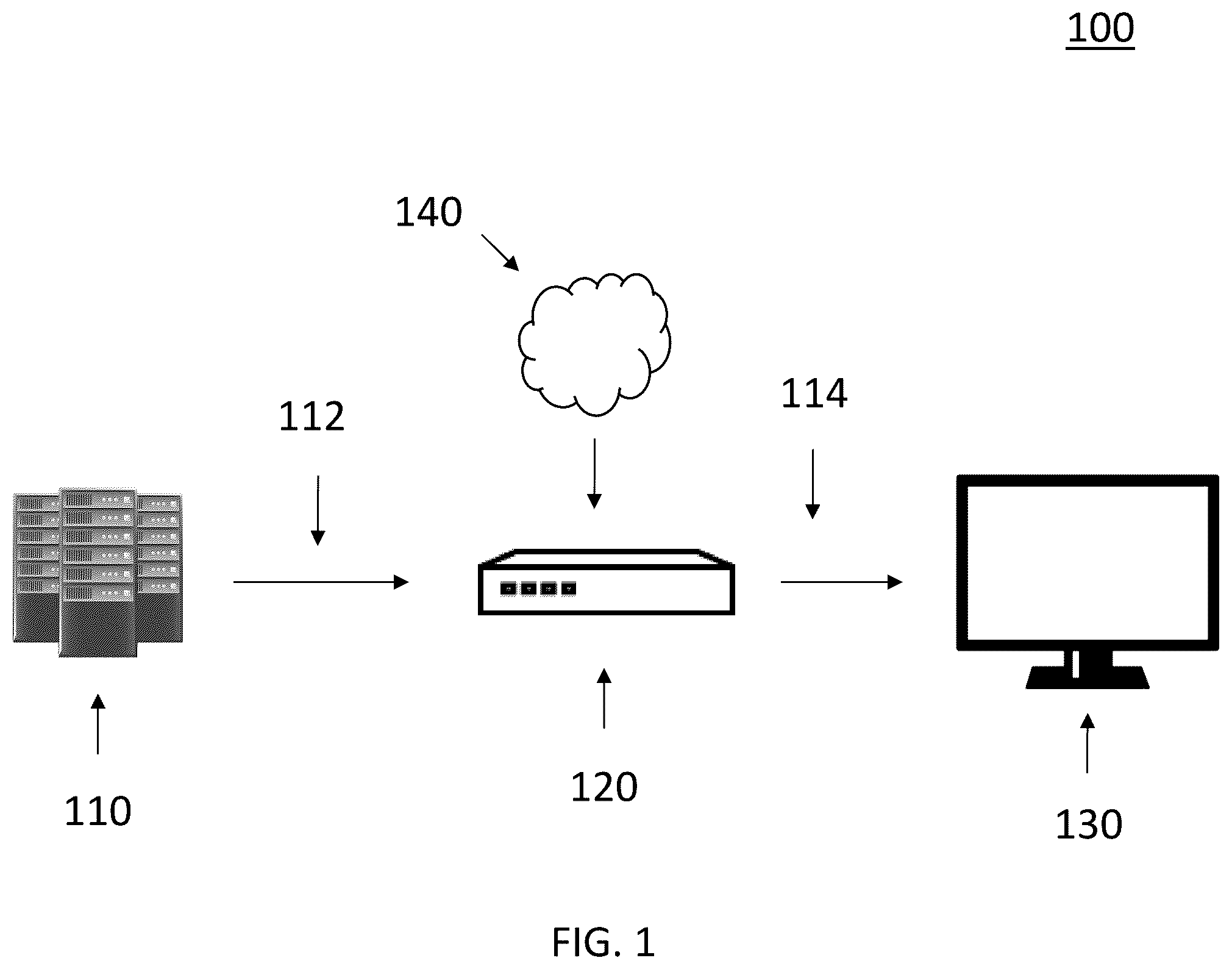Patent US12126854 Figure 1 – Method and system for creating theatrical effect information through an additional track