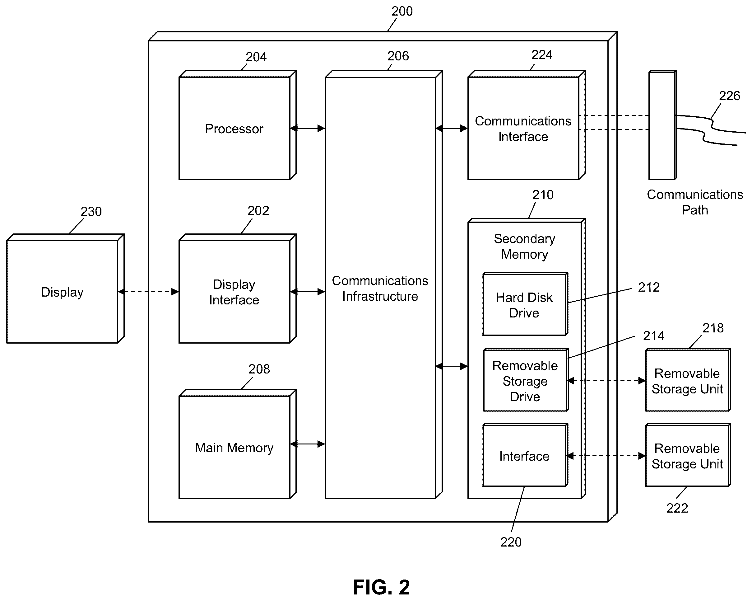Patent US12126854 Figure 2 – Method and system for creating theatrical effect information through an additional track