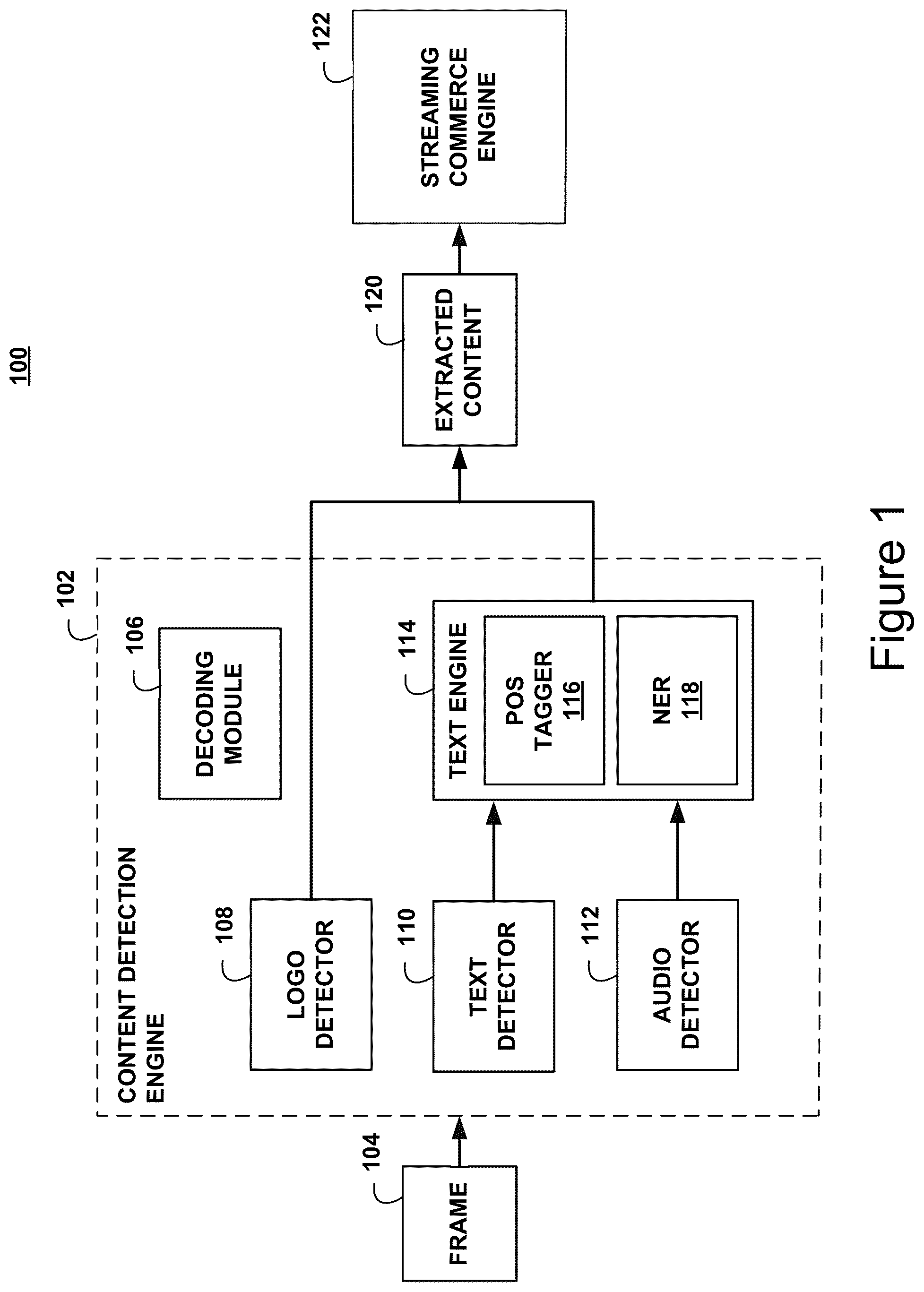 Patent US12126855 Figure 1 – System and method for audiovisual content analysis on edge devices