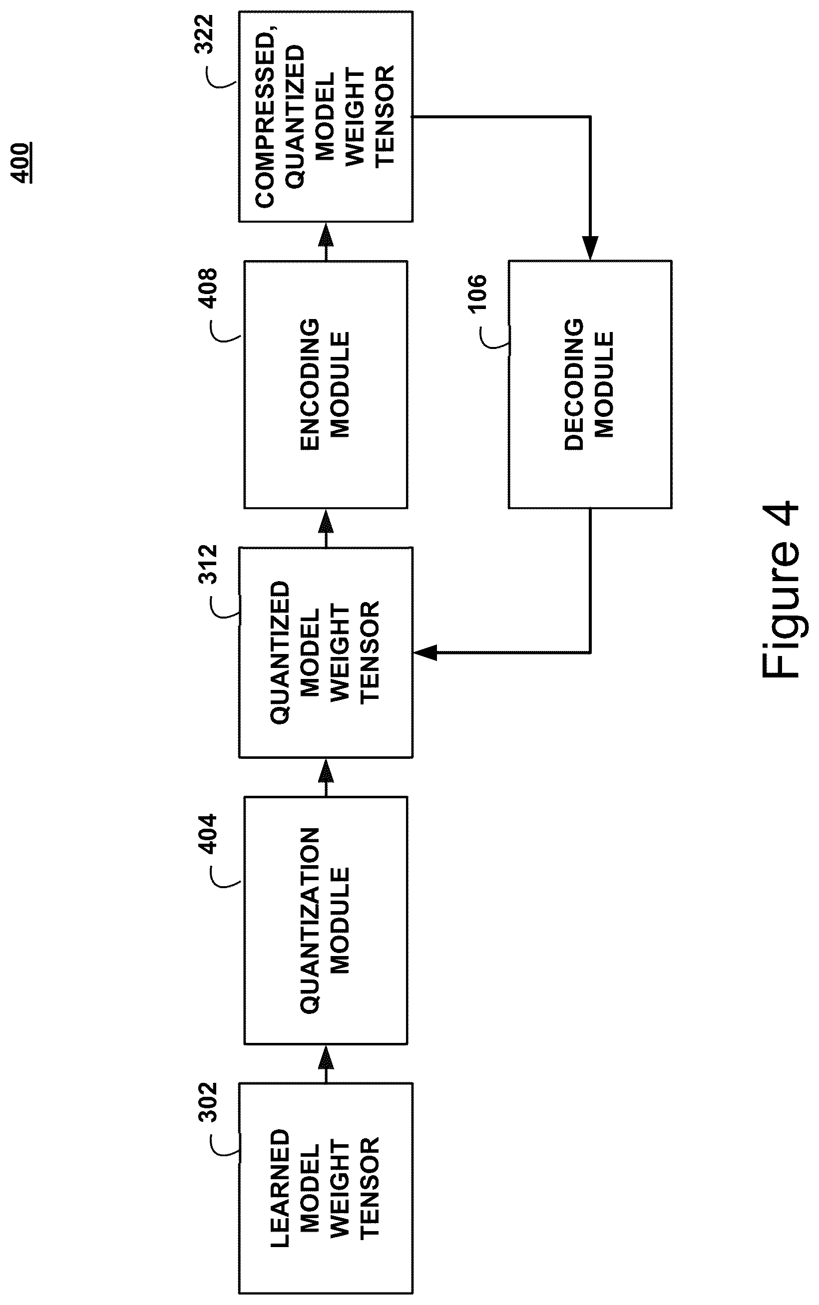 Patent US12126855 Figure 4 – System and method for audiovisual content analysis on edge devices